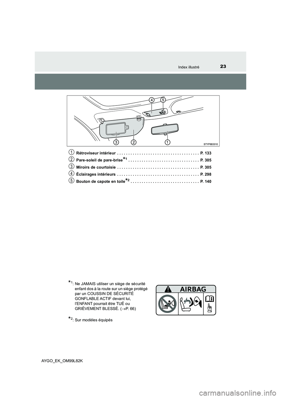 TOYOTA AYGO 2016  Notices Demploi (in French) 23Index illustré
AYGO_EK_OM99L82K 
Rétroviseur intérieur  . . . . . . . . . . . . . . . . . . . . . . . . . . . . . . . . . . . . .  P. 133 
Pare-soleil de pare-brise*1 . . . . . . . . . . . . . . 