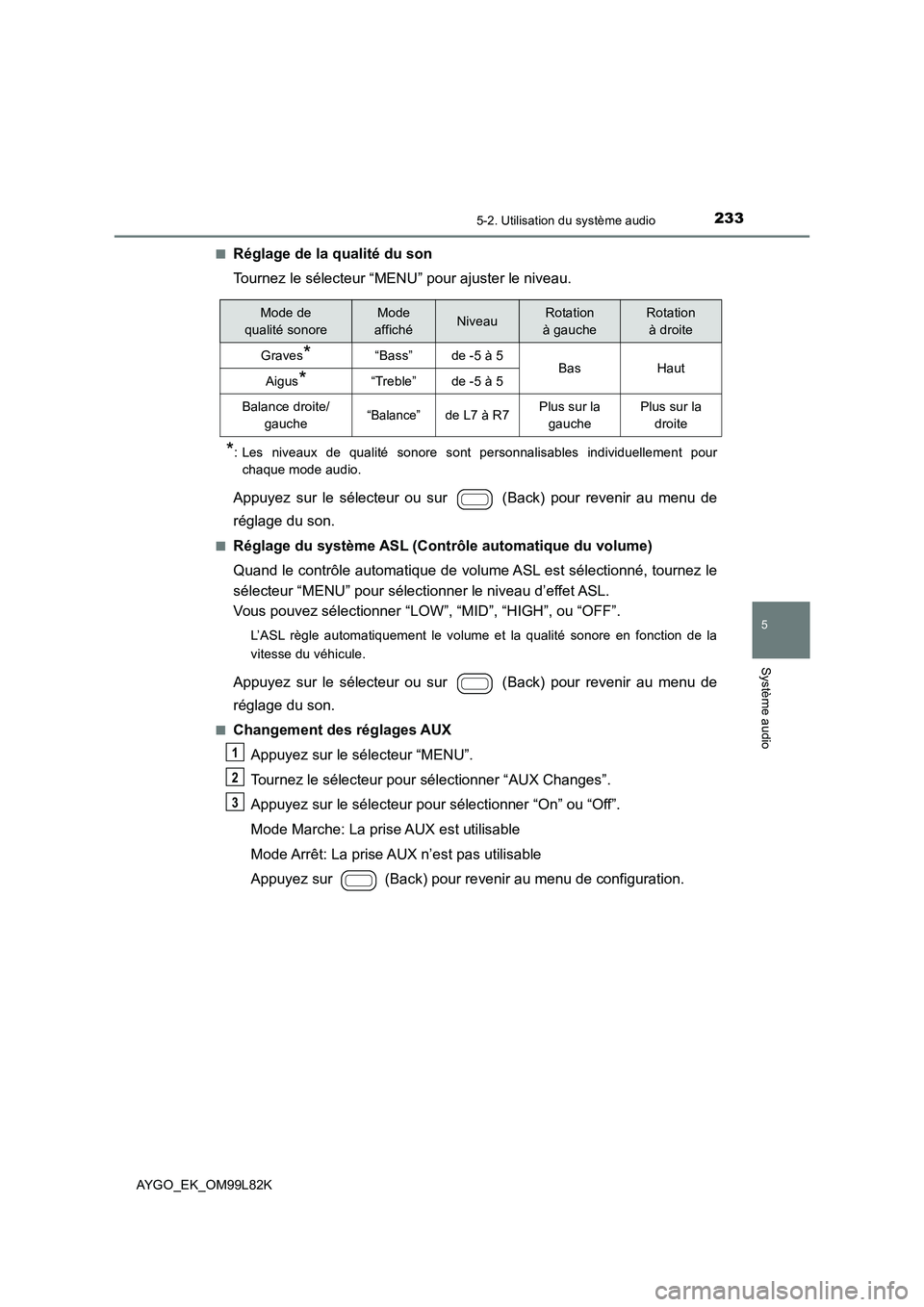 TOYOTA AYGO 2016 Notices Demploi (in French) 2335-2. Utilisation du système audio
5
Système audio
AYGO_EK_OM99L82K
■Réglage de la qualité du son
Tournez le sélecteur “MENU” pour ajuster le niveau.
*: Les niveaux de qualité sonore s TOYOTA AYGO 2016 Notices Demploi (in French) 2335-2. Utilisation du système audio
5
Système audio
AYGO_EK_OM99L82K
■Réglage de la qualité du son
Tournez le sélecteur “MENU” pour ajuster le niveau.
*: Les niveaux de qualité sonore s