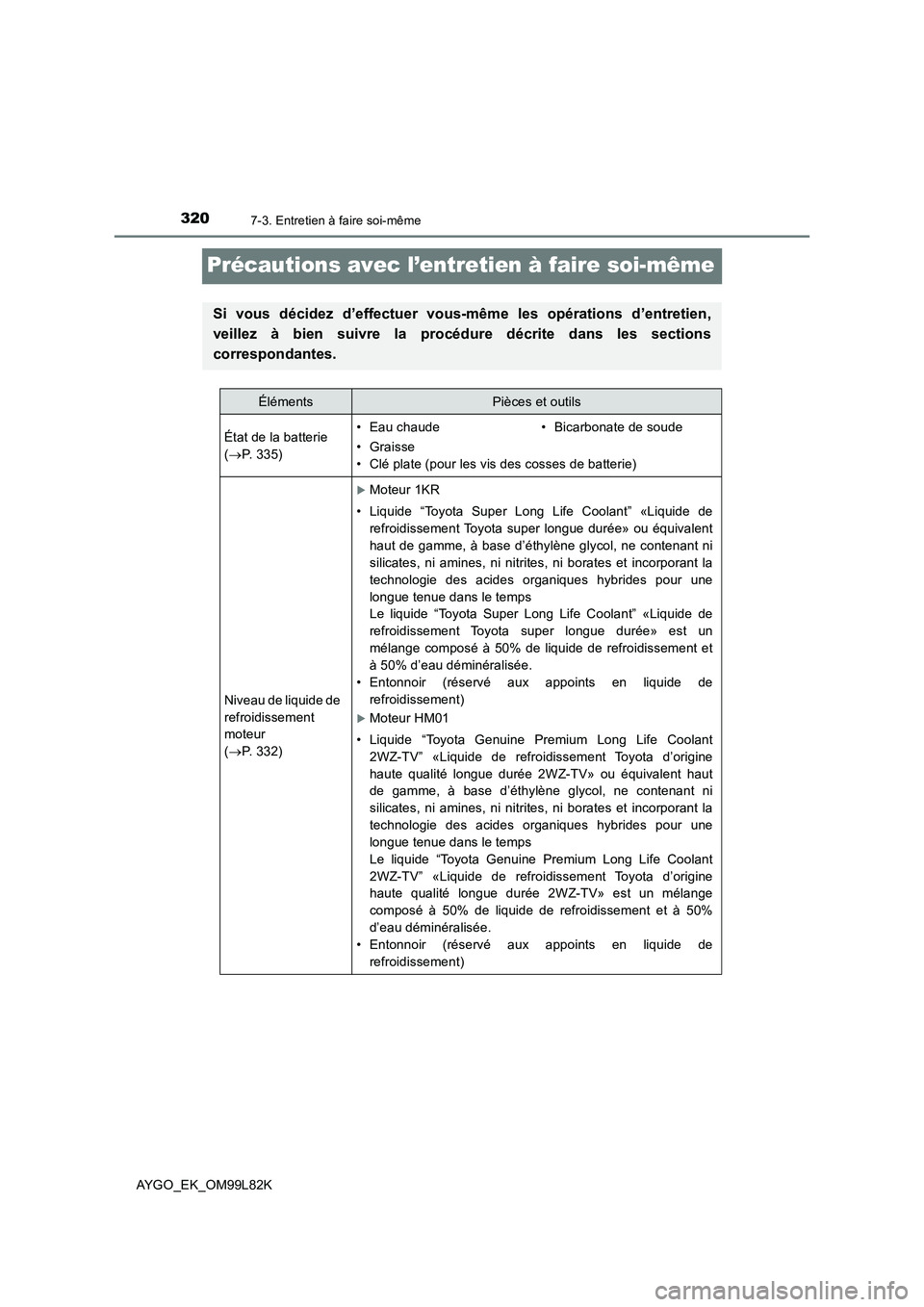 TOYOTA AYGO 2016 Notices Demploi (in French) 3207-3. Entretien à faire soi-même
AYGO_EK_OM99L82K
Précautions avec l’entretien à faire soi-même
Si vous décidez d’effectuer vous-même les opérations d’entretien,
veillez à bien suivr TOYOTA AYGO 2016 Notices Demploi (in French) 3207-3. Entretien à faire soi-même
AYGO_EK_OM99L82K
Précautions avec l’entretien à faire soi-même
Si vous décidez d’effectuer vous-même les opérations d’entretien,
veillez à bien suivr