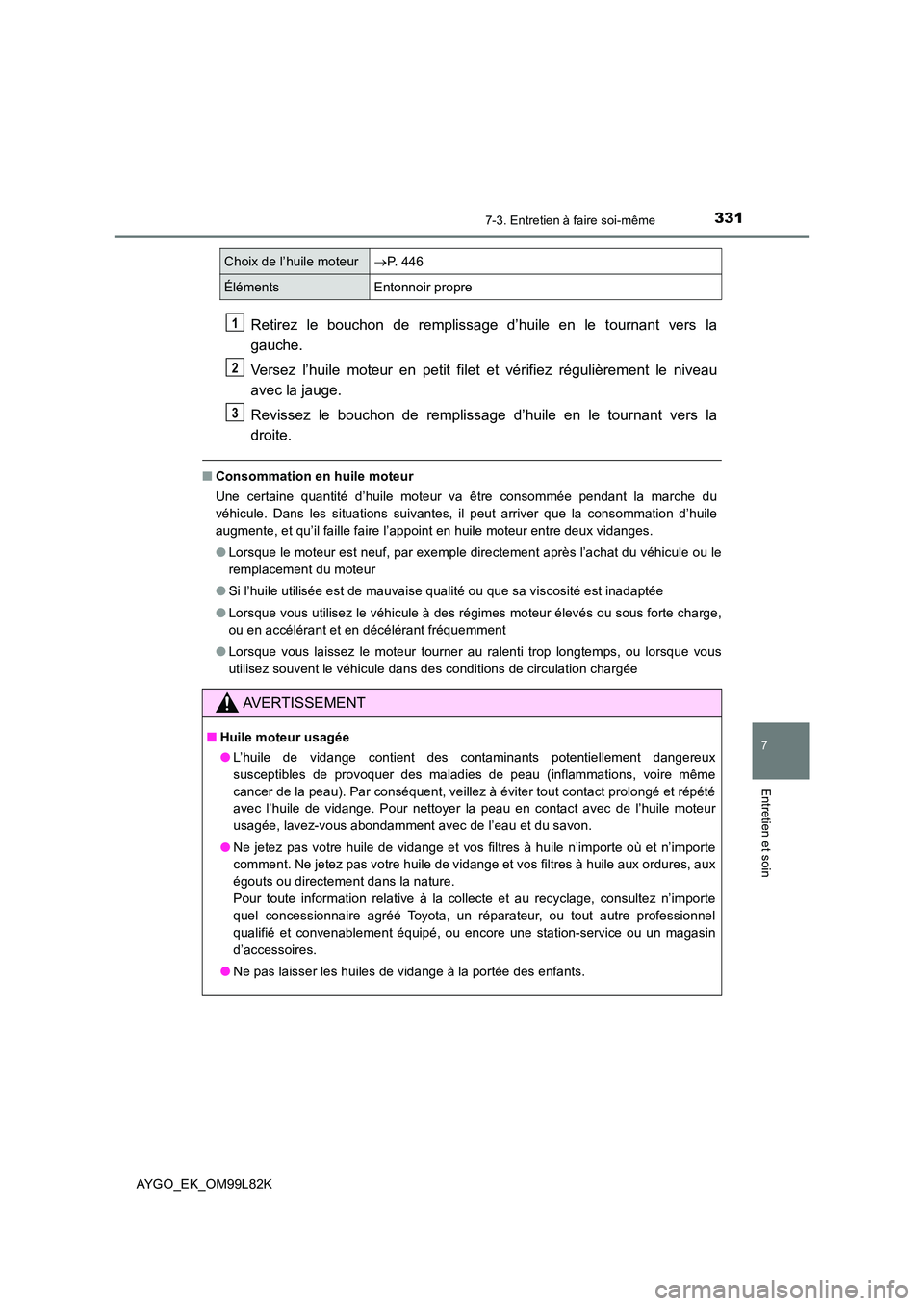 TOYOTA AYGO 2016 Notices Demploi (in French) 3317-3. Entretien à faire soi-même
7
Entretien et soin
AYGO_EK_OM99L82K
Retirez le bouchon de remplissage d’huile en le tournant vers la
gauche.
Versez l’huile moteur en petit filet et vérifi TOYOTA AYGO 2016 Notices Demploi (in French) 3317-3. Entretien à faire soi-même
7
Entretien et soin
AYGO_EK_OM99L82K
Retirez le bouchon de remplissage d’huile en le tournant vers la
gauche.
Versez l’huile moteur en petit filet et vérifi