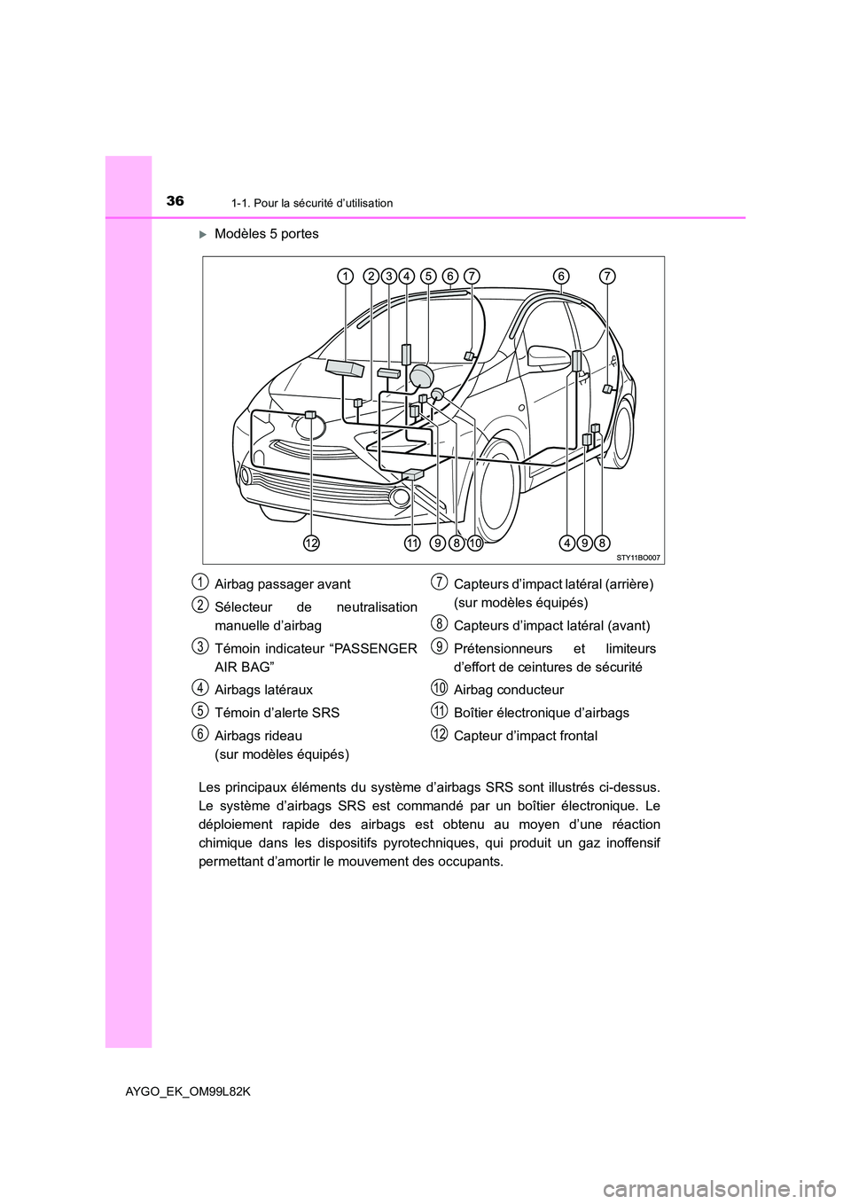 TOYOTA AYGO 2016  Notices Demploi (in French) 361-1. Pour la sécurité d’utilisation
AYGO_EK_OM99L82K
Modèles 5 portes 
Les principaux éléments du système d’airbags SRS sont illustrés ci-dessus. 
Le système d’airbags SRS est comma