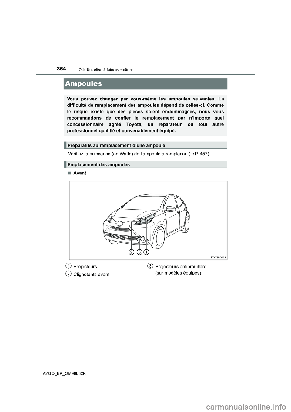 TOYOTA AYGO 2016  Notices Demploi (in French) 3647-3. Entretien à faire soi-même
AYGO_EK_OM99L82K
Ampoules
Vérifiez la puissance (en Watts) de l’ampoule à remplacer. (P. 457)
■Avant
Vous pouvez changer par vous-même les ampoules suiva