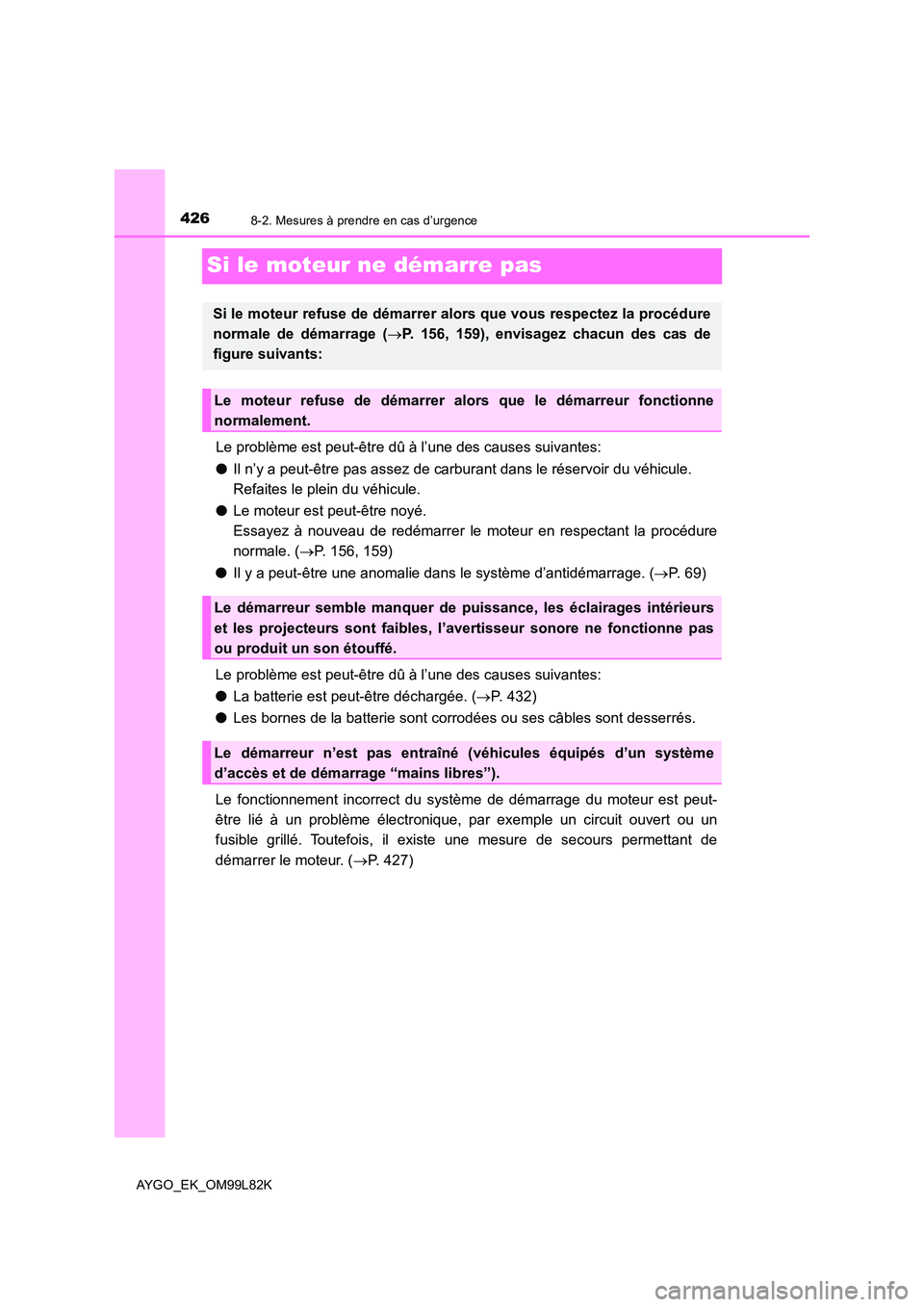 TOYOTA AYGO 2016 Notices Demploi (in French) 4268-2. Mesures à prendre en cas d’urgence
AYGO_EK_OM99L82K
Si le moteur ne démarre pas
Le problème est peut-être dû à l’une des causes suivantes:
● Il n’y a peut-être pas assez de car TOYOTA AYGO 2016 Notices Demploi (in French) 4268-2. Mesures à prendre en cas d’urgence
AYGO_EK_OM99L82K
Si le moteur ne démarre pas
Le problème est peut-être dû à l’une des causes suivantes:
● Il n’y a peut-être pas assez de car