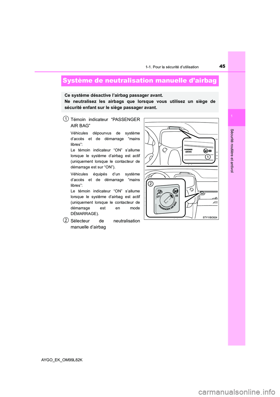 TOYOTA AYGO 2016  Notices Demploi (in French) 451-1. Pour la sécurité d’utilisation
1
Sécurité routière et antivol
AYGO_EK_OM99L82K
Système de neutralisation manuelle d’airbag
Témoin indicateur “PASSENGER 
AIR BAG”
Véhicules dépo