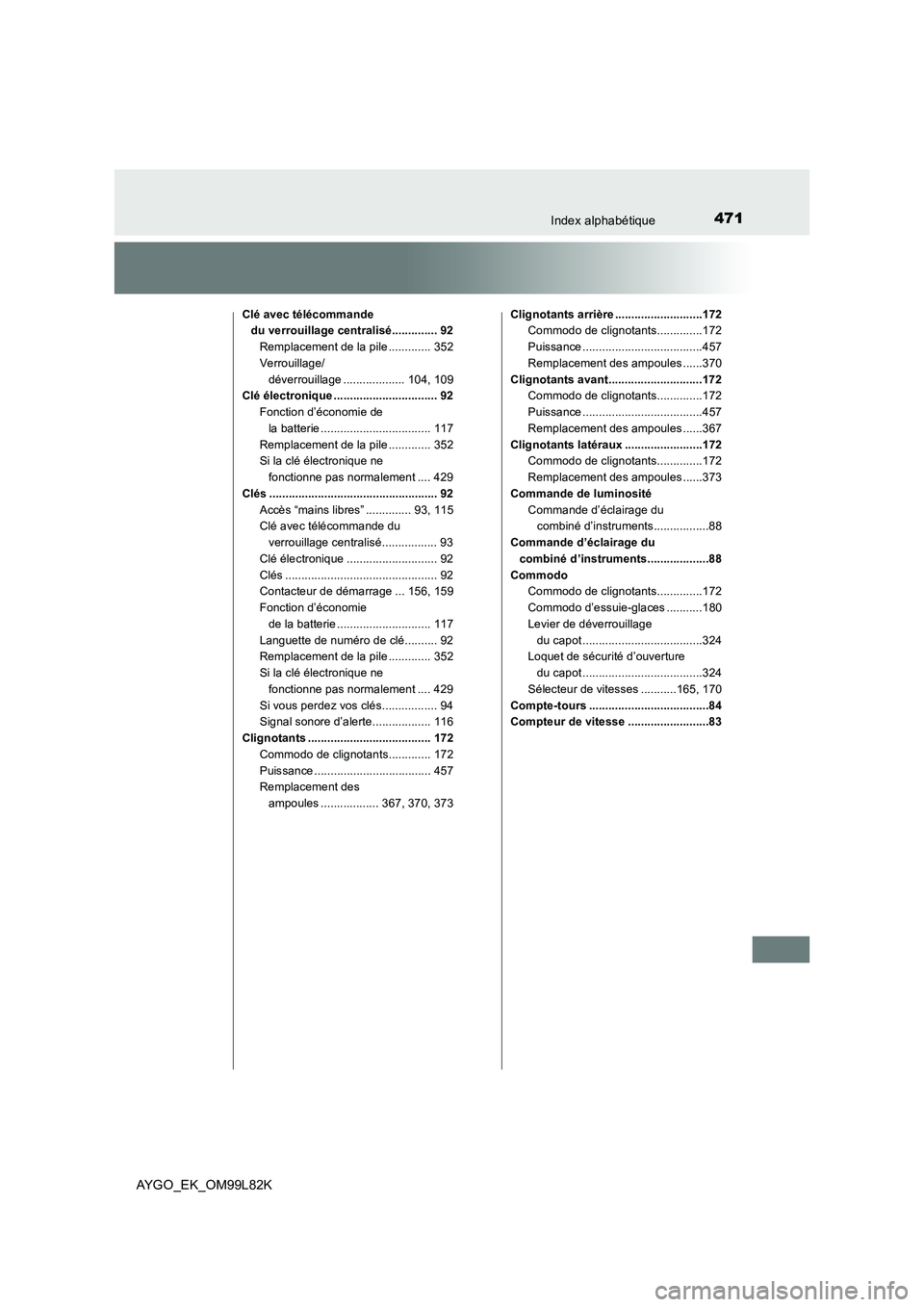 TOYOTA AYGO 2016  Notices Demploi (in French) 471Index alphabétique
AYGO_EK_OM99L82K
Clé avec télécommande  
du verrouillage centralisé.............. 92 
Remplacement de la pile ............. 352 
Verrouillage/ 
déverrouillage .............