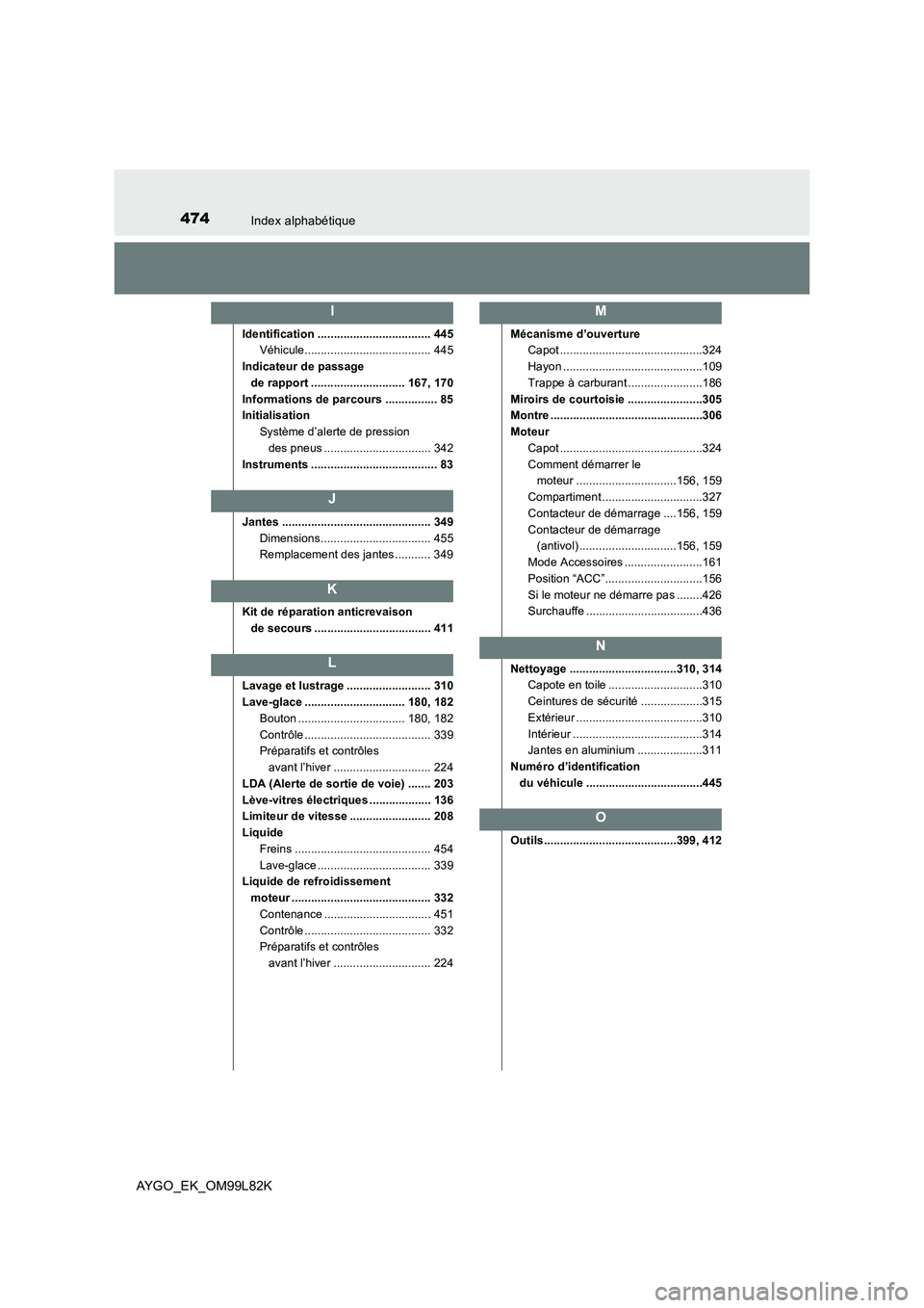 TOYOTA AYGO 2016  Notices Demploi (in French) 474Index alphabétique
AYGO_EK_OM99L82K
Identification ................................... 445 
Véhicule....................................... 445 
Indicateur de passage  
de rapport ...............