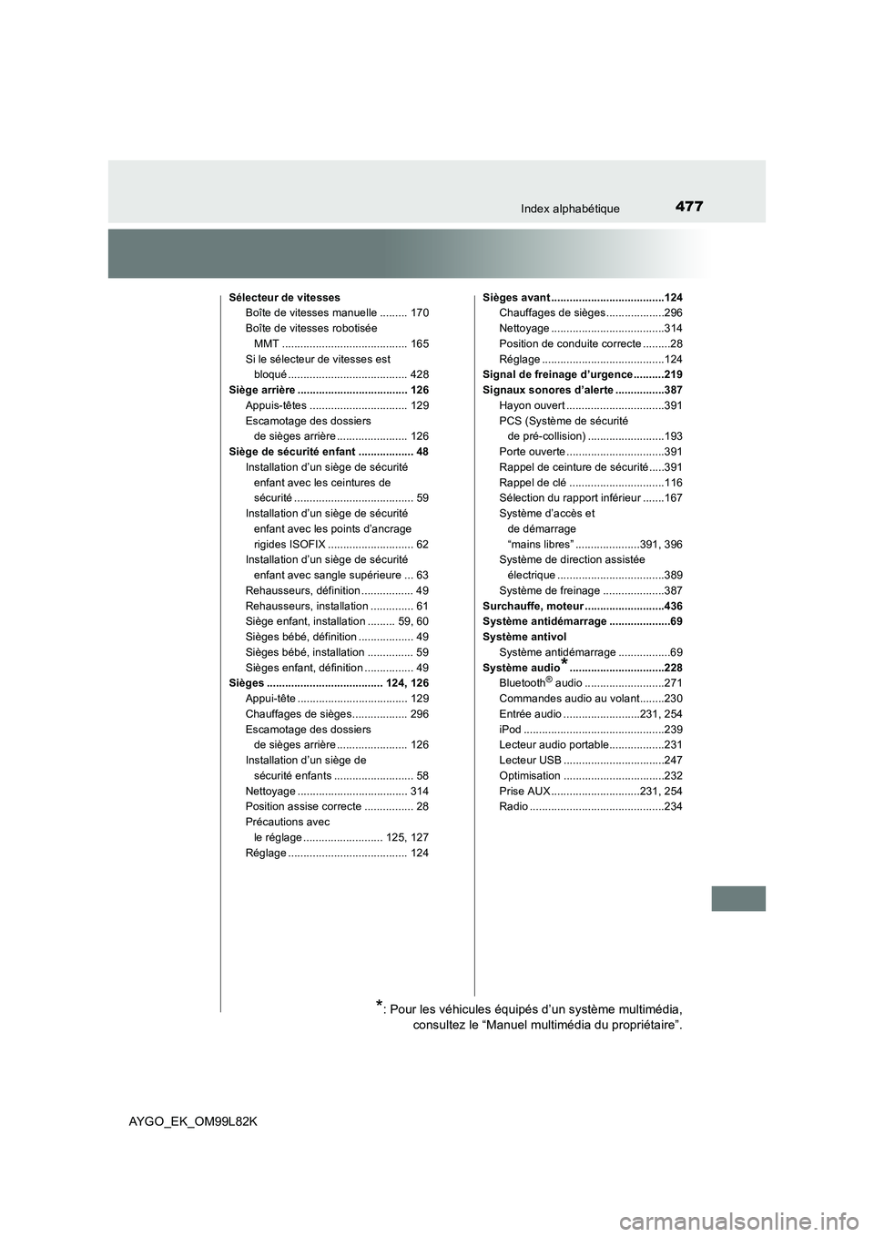 TOYOTA AYGO 2016  Notices Demploi (in French) 477Index alphabétique
AYGO_EK_OM99L82K
Sélecteur de vitesses 
Boîte de vitesses manuelle ......... 170 
Boîte de vitesses robotisée  
MMT ......................................... 165 
Si le sél