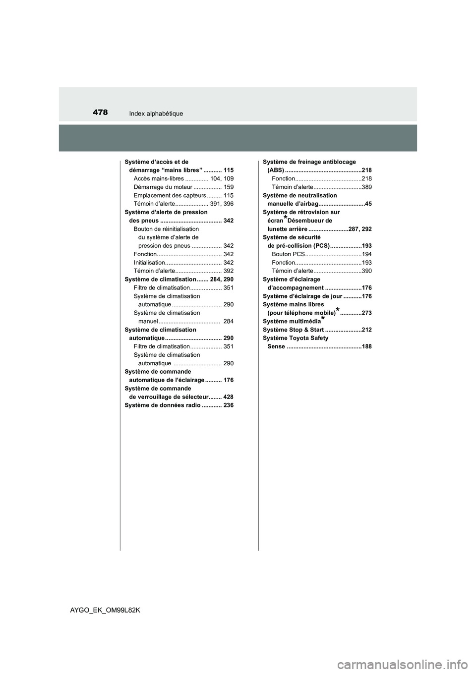 TOYOTA AYGO 2016 Notices Demploi (in French) 478Index alphabétique
AYGO_EK_OM99L82K
Système d’accès et de
démarrage “mains libres” ........... 115
Accès mains-libres .............. 104, 109
Démarrage du moteur ................. 1 TOYOTA AYGO 2016 Notices Demploi (in French) 478Index alphabétique
AYGO_EK_OM99L82K
Système d’accès et de
démarrage “mains libres” ........... 115
Accès mains-libres .............. 104, 109
Démarrage du moteur ................. 1