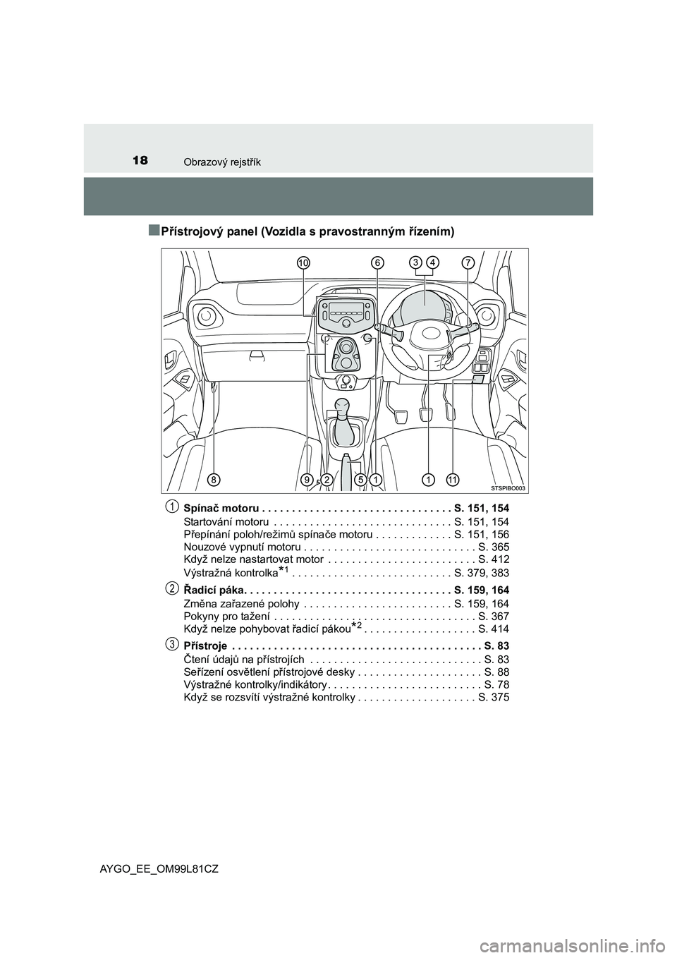 TOYOTA AYGO 2016  Návod na použití (in Czech) 18Obrazový rejstřík
AYGO_EE_OM99L81CZ
■Přístrojový panel (Vozidla s pravostranným řízením)
Spínač motoru . . . . . . . . . . . . . . . . . . . . . . . . . . . . . . . . S. 151, 154
Start