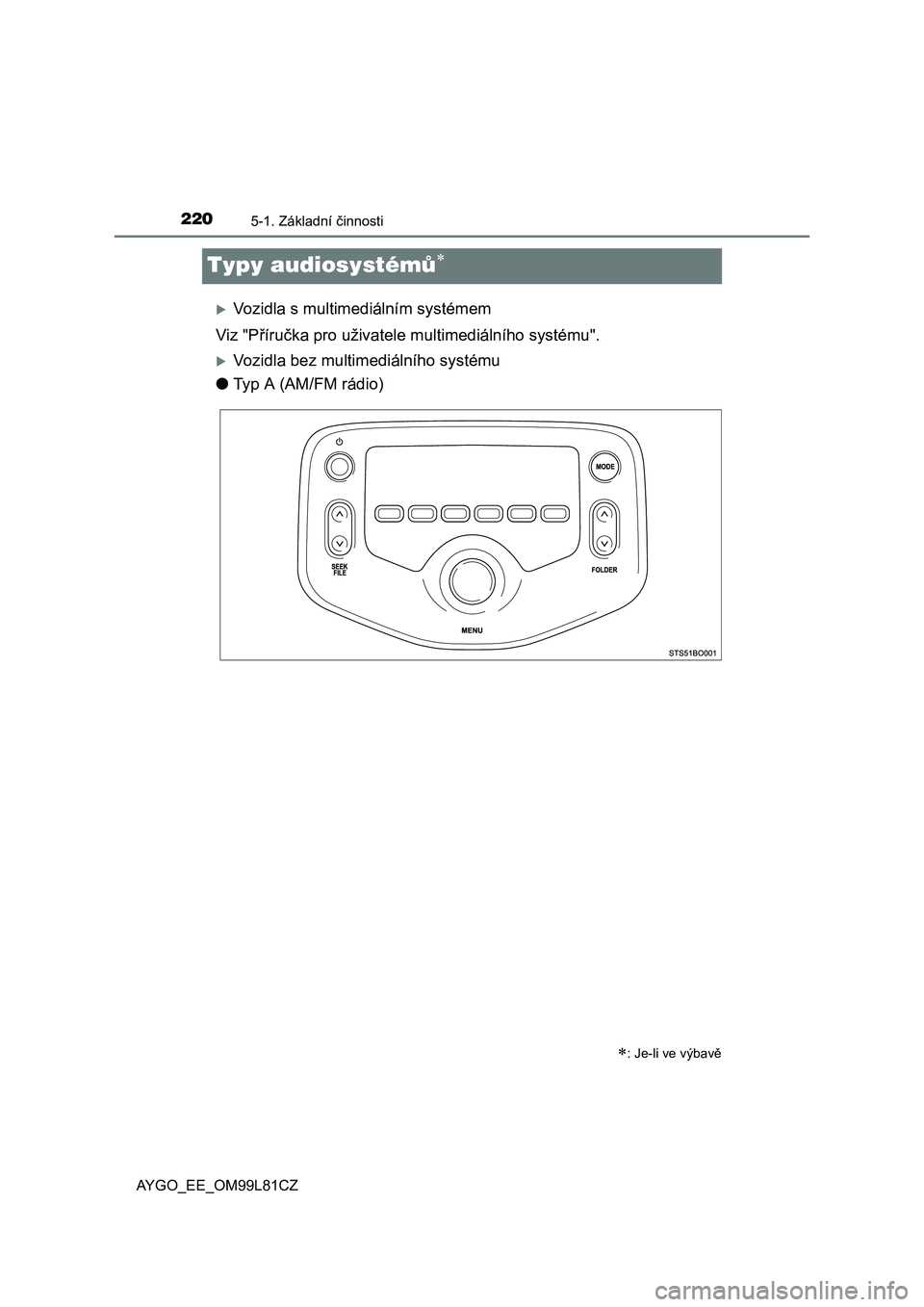 TOYOTA AYGO 2016 Návod na použití (in Czech) 2205-1. Základní činnosti
AYGO_EE_OM99L81CZ
Typy audiosystémů
Vozidla s multimediálním systémem
Viz "Příručka pro uživatele multimediálního systému".
Vozidla bez multimediáln TOYOTA AYGO 2016 Návod na použití (in Czech) 2205-1. Základní činnosti
AYGO_EE_OM99L81CZ
Typy audiosystémů
Vozidla s multimediálním systémem
Viz "Příručka pro uživatele multimediálního systému".
Vozidla bez multimediáln