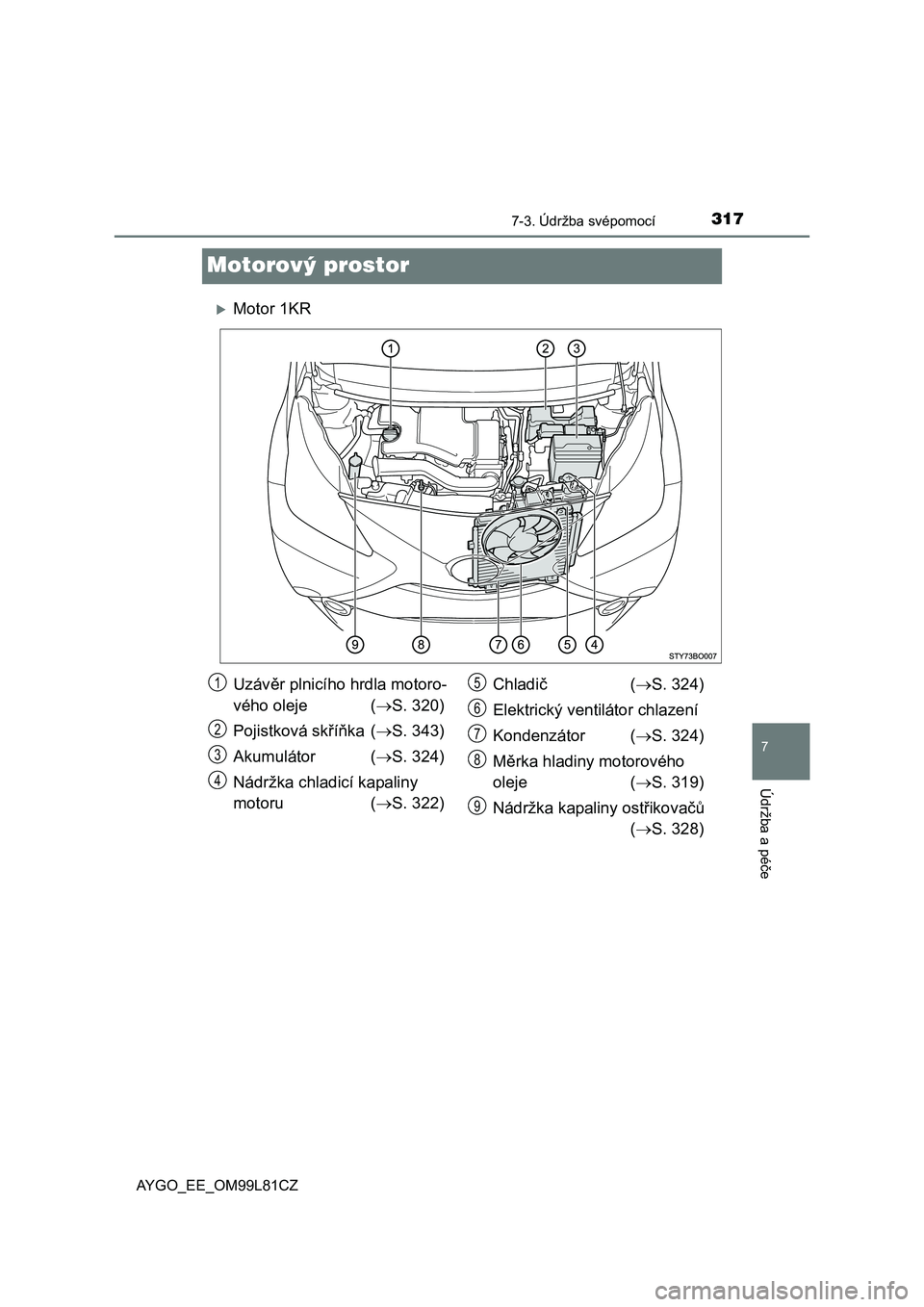 TOYOTA AYGO 2016 Návod na použití (in Czech) 3177-3. Údržba svépomocí
7
Údržba a péče
AYGO_EE_OM99L81CZ
Motorový prostor
Motor 1KR
Uzávěr plnicího hrdla motoro-
vého oleje (S. 320)
Pojistková skříňka (S. 343)
Akumuláto TOYOTA AYGO 2016 Návod na použití (in Czech) 3177-3. Údržba svépomocí
7
Údržba a péče
AYGO_EE_OM99L81CZ
Motorový prostor
Motor 1KR
Uzávěr plnicího hrdla motoro-
vého oleje (S. 320)
Pojistková skříňka (S. 343)
Akumuláto