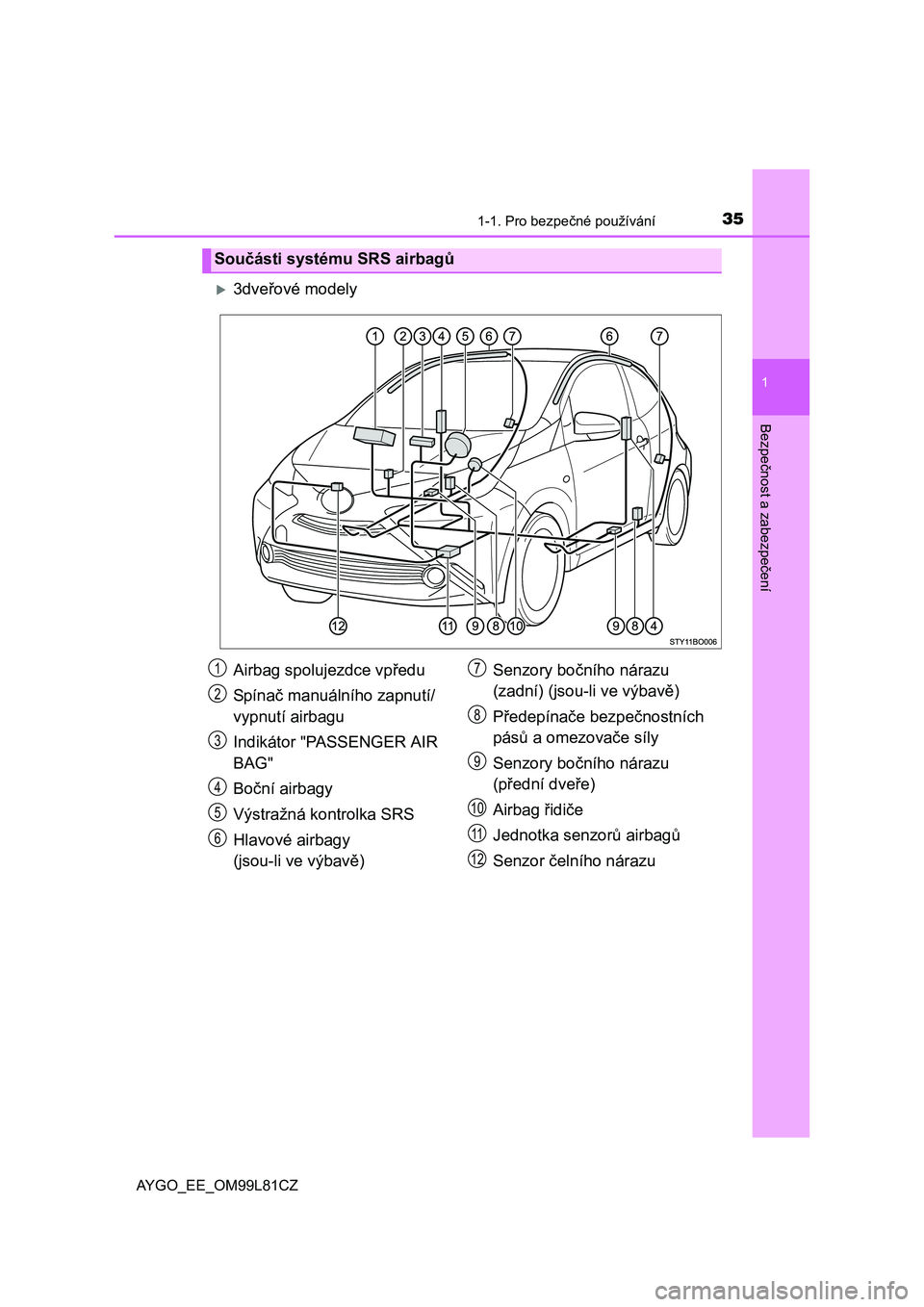 TOYOTA AYGO 2016  Návod na použití (in Czech) 351-1. Pro bezpečné používání
1
Bezpečnost a zabezpečení
AYGO_EE_OM99L81CZ
3dveřové modely
Součásti systému SRS airbagů
Airbag spolujezdce vpředu
Sp ín ač manuálního zapnutí/
v