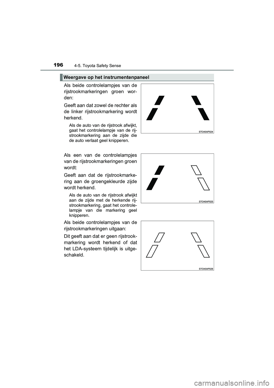TOYOTA AYGO 2016  Instructieboekje (in Dutch) 1964-5. Toyota Safety Sense
AYGO_EE_OM99L81E
Als  beide  controlelampjes  van  de
rijstrookmarkeringen  groen  wor-
den: 
Geeft aan dat zowel de rechter als
de  linker  rijstrookmarkering  wordt
herke