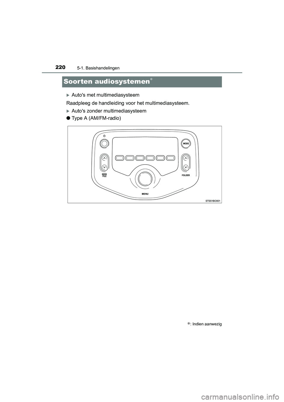 TOYOTA AYGO 2016 Instructieboekje (in Dutch) 2205-1. Basishandelingen
AYGO_EE_OM99L81E
Soorten audiosystemen∗
Auto's met multimediasysteem
Raadpleeg de handleiding voor het multimediasysteem.
Auto's zonder multimediasysteem
● TOYOTA AYGO 2016 Instructieboekje (in Dutch) 2205-1. Basishandelingen
AYGO_EE_OM99L81E
Soorten audiosystemen∗
Auto's met multimediasysteem
Raadpleeg de handleiding voor het multimediasysteem.
Auto's zonder multimediasysteem
●