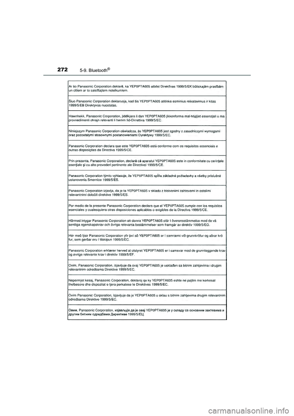 TOYOTA AYGO 2016 Instructieboekje (in Dutch) 2725-9. Bluetooth®
AYGO_EE_OM99L81E
AYGO_OM_OM99L81E.book Page 272 Wednesday, September 28, 2016 4:22 PM TOYOTA AYGO 2016 Instructieboekje (in Dutch) 2725-9. Bluetooth®
AYGO_EE_OM99L81E
AYGO_OM_OM99L81E.book Page 272 Wednesday, September 28, 2016 4:22 PM