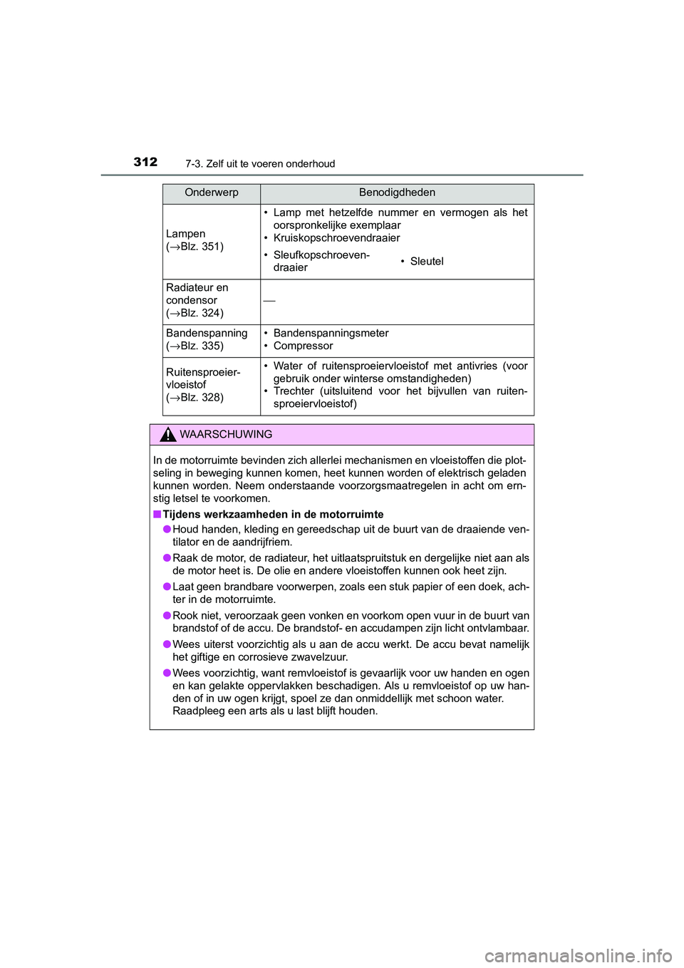 TOYOTA AYGO 2016 Instructieboekje (in Dutch) 3127-3. Zelf uit te voeren onderhoud
AYGO_EE_OM99L81E
Lampen
(→ Blz. 351)
• Lamp met hetzelfde nummer en vermogen als het
oorspronkelijke exemplaar
• Kruiskopschroevendraaier
• Sleufko TOYOTA AYGO 2016 Instructieboekje (in Dutch) 3127-3. Zelf uit te voeren onderhoud
AYGO_EE_OM99L81E
Lampen
(→ Blz. 351)
• Lamp met hetzelfde nummer en vermogen als het
oorspronkelijke exemplaar
• Kruiskopschroevendraaier
• Sleufko