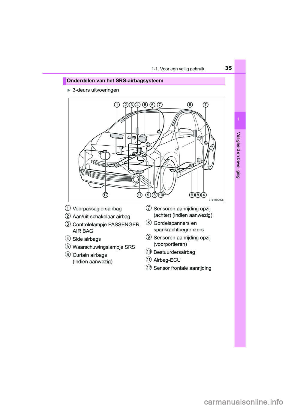 TOYOTA AYGO 2016 Instructieboekje (in Dutch) 351-1. Voor een veilig gebruik
1
Veiligheid en beveiliging
AYGO_EE_OM99L81E
3-deurs uitvoeringen
Onderdelen van het SRS-airbagsysteem
Voorpassagiersairbag
Aan/uit-schakelaar airbag
Controlelampje P TOYOTA AYGO 2016 Instructieboekje (in Dutch) 351-1. Voor een veilig gebruik
1
Veiligheid en beveiliging
AYGO_EE_OM99L81E
3-deurs uitvoeringen
Onderdelen van het SRS-airbagsysteem
Voorpassagiersairbag
Aan/uit-schakelaar airbag
Controlelampje P