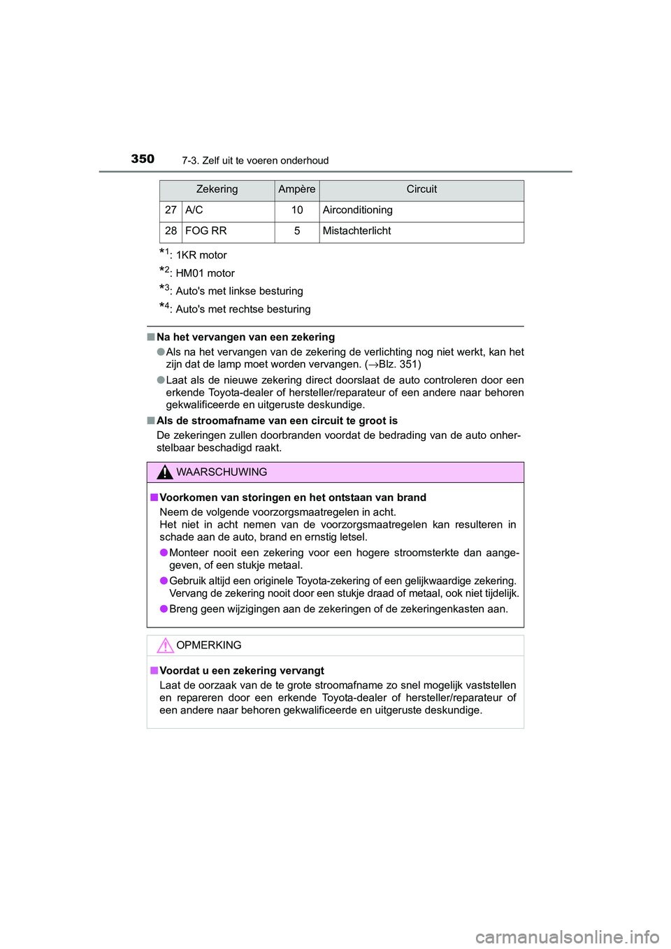 TOYOTA AYGO 2016  Instructieboekje (in Dutch) 3507-3. Zelf uit te voeren onderhoud
AYGO_EE_OM99L81E
*1: 1KR motor
*2: HM01 motor
*3: Auto's met linkse besturing
*4: Auto's met rechtse besturing
■Na het vervangen van een zekering
●Als 