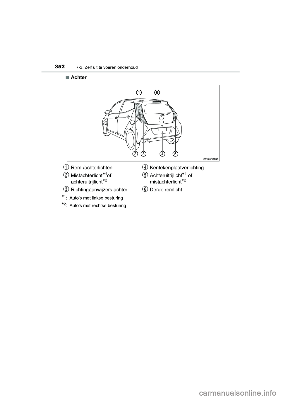 TOYOTA AYGO 2016  Instructieboekje (in Dutch) 3527-3. Zelf uit te voeren onderhoud
AYGO_EE_OM99L81E■
Achter
*1: Auto's met linkse besturing
*2: Auto's met rechtse besturing
Rem-/achterlichten
Mistachterlicht
*1of 
achteruitrijlicht
*2
R