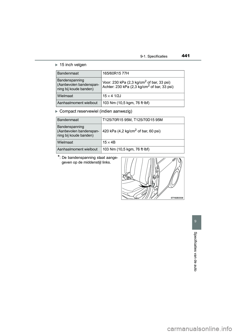 TOYOTA AYGO 2016 Instructieboekje (in Dutch) 4419-1. Specificaties
9
Specificaties van de auto
AYGO_EE_OM99L81E
15 inch velgen
Compact reservewiel (indien aanwezig)
*: De bandenspanning staat aange-geven op de middenstijl links.
Bandenm TOYOTA AYGO 2016 Instructieboekje (in Dutch) 4419-1. Specificaties
9
Specificaties van de auto
AYGO_EE_OM99L81E
15 inch velgen
Compact reservewiel (indien aanwezig)
*: De bandenspanning staat aange-geven op de middenstijl links.
Bandenm