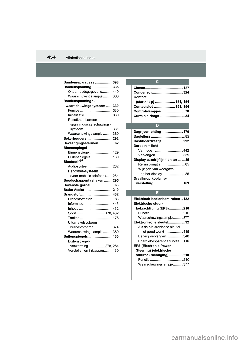 TOYOTA AYGO 2016 Instructieboekje (in Dutch) 454Alfabetische index
AYGO_EE_OM99L81E
Bandenreparatieset ................. 398
Bandenspanning...................... 335Onderhoudsgegevens........... 440
Waarschuwingslampje .......... 380
Bandenspann TOYOTA AYGO 2016 Instructieboekje (in Dutch) 454Alfabetische index
AYGO_EE_OM99L81E
Bandenreparatieset ................. 398
Bandenspanning...................... 335Onderhoudsgegevens........... 440
Waarschuwingslampje .......... 380
Bandenspann