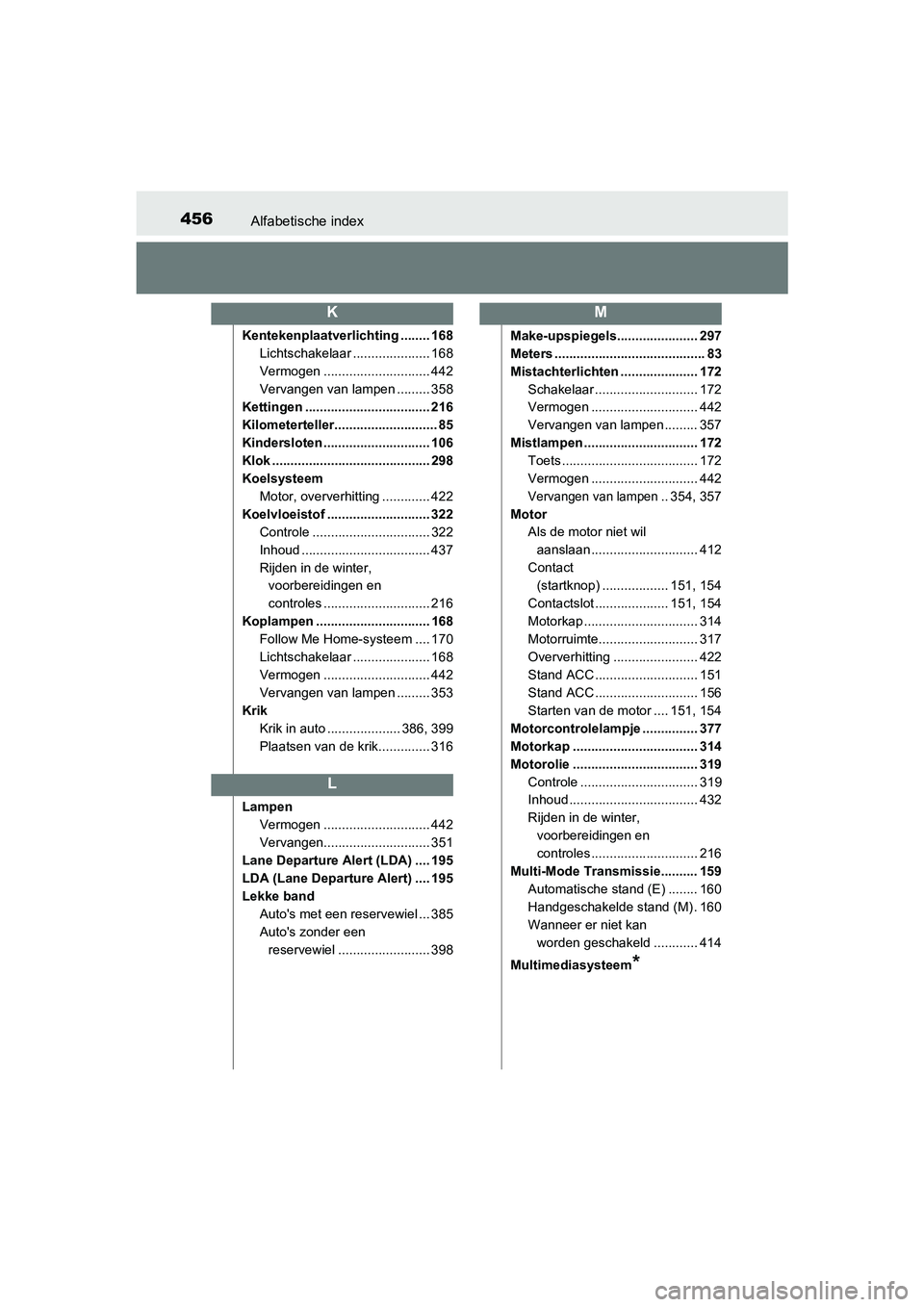 TOYOTA AYGO 2016 Instructieboekje (in Dutch) 456Alfabetische index
AYGO_EE_OM99L81E
Kentekenplaatverlichting ........ 168Lichtschakelaar ..................... 168
Vermogen ............................. 442
Vervangen van lampen ......... 358
Kett TOYOTA AYGO 2016 Instructieboekje (in Dutch) 456Alfabetische index
AYGO_EE_OM99L81E
Kentekenplaatverlichting ........ 168Lichtschakelaar ..................... 168
Vermogen ............................. 442
Vervangen van lampen ......... 358
Kett