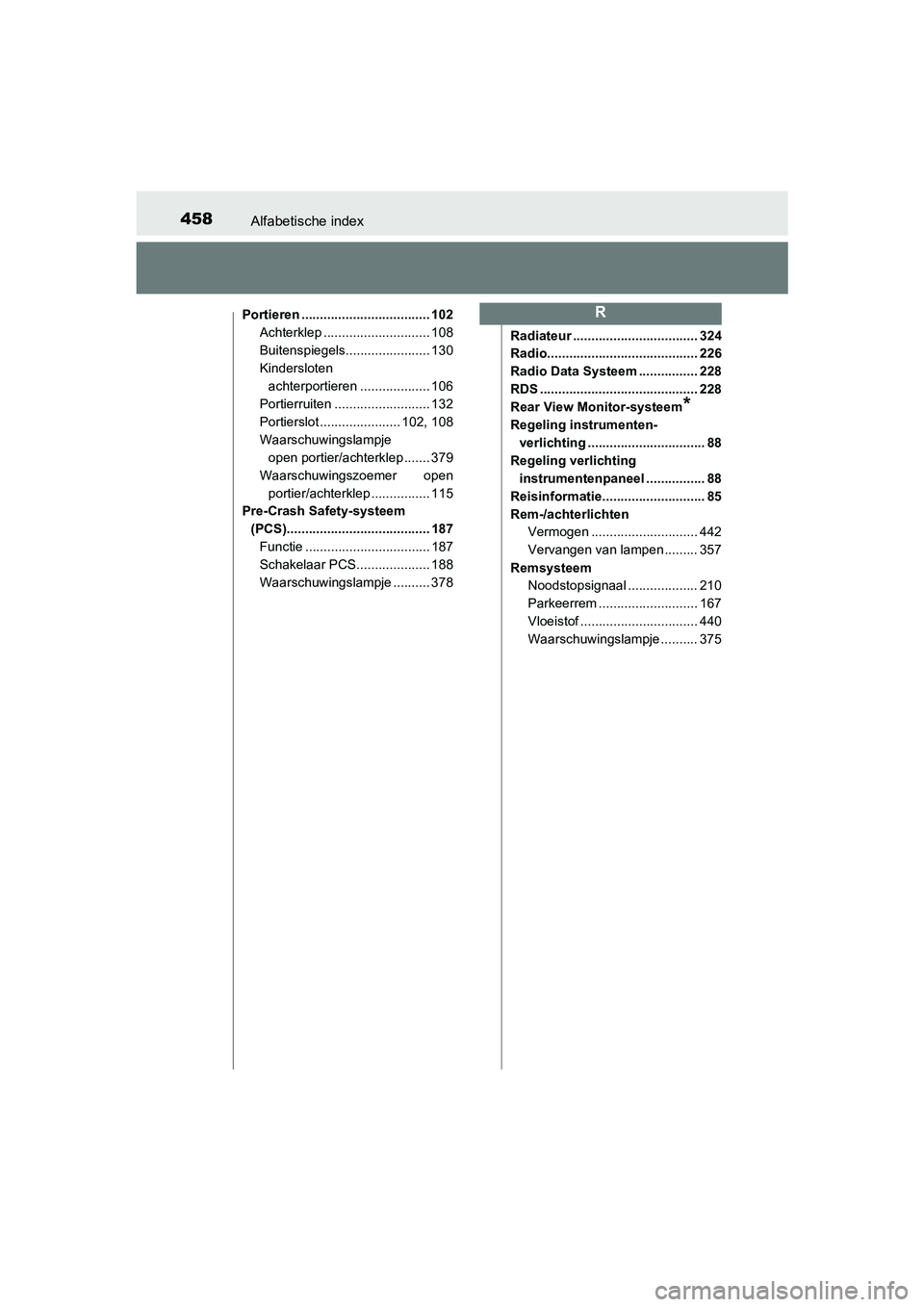 TOYOTA AYGO 2016 Instructieboekje (in Dutch) 458Alfabetische index
AYGO_EE_OM99L81E
Portieren ................................... 102Achterklep ............................. 108
Buitenspiegels....................... 130
Kindersloten achterportie TOYOTA AYGO 2016 Instructieboekje (in Dutch) 458Alfabetische index
AYGO_EE_OM99L81E
Portieren ................................... 102Achterklep ............................. 108
Buitenspiegels....................... 130
Kindersloten achterportie