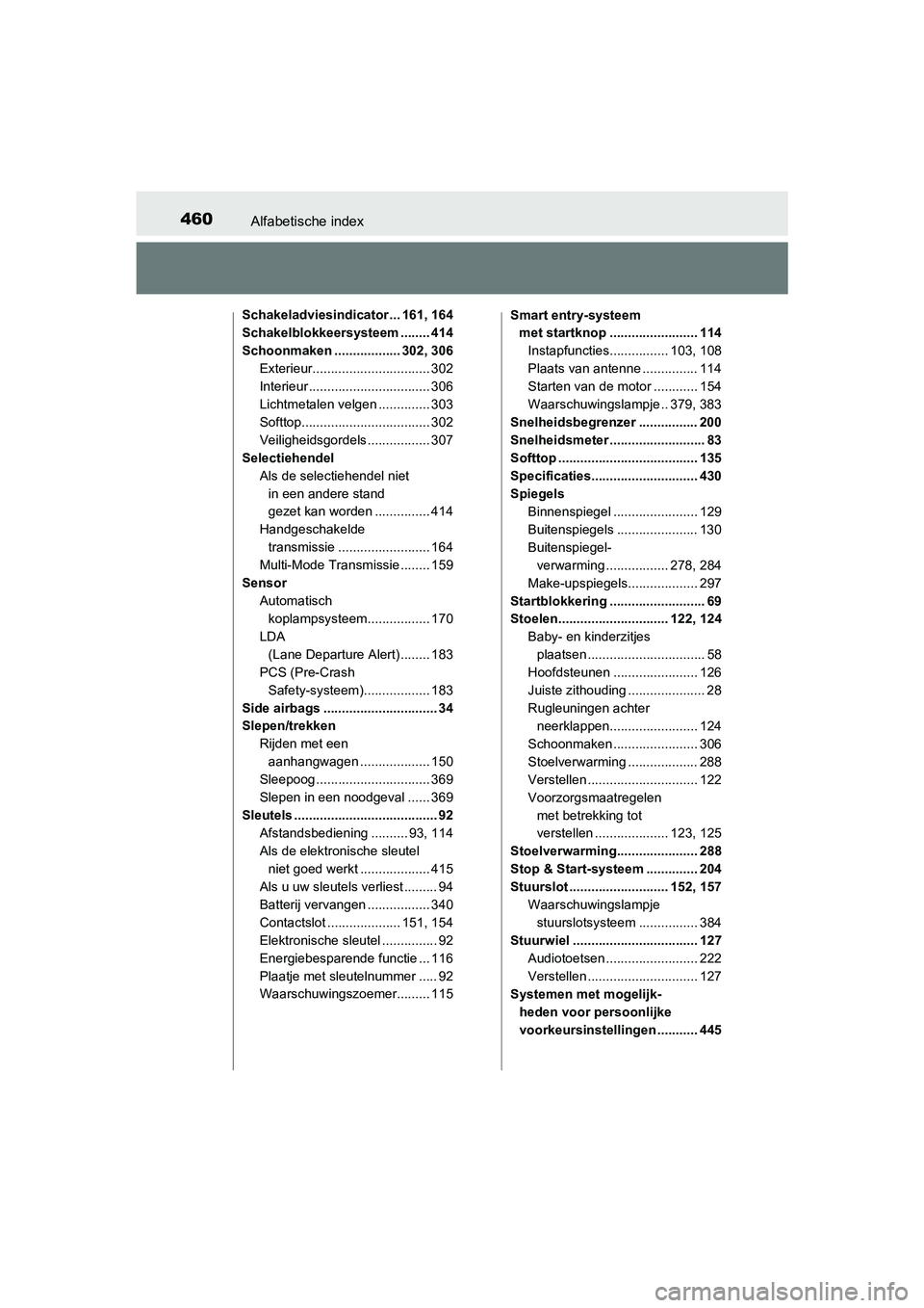 TOYOTA AYGO 2016 Instructieboekje (in Dutch) 460Alfabetische index
AYGO_EE_OM99L81E
Schakeladviesindicator ... 161, 164
Schakelblokkeersysteem ........ 414
Schoonmaken .................. 302, 306Exterieur................................ 302
Inte TOYOTA AYGO 2016 Instructieboekje (in Dutch) 460Alfabetische index
AYGO_EE_OM99L81E
Schakeladviesindicator ... 161, 164
Schakelblokkeersysteem ........ 414
Schoonmaken .................. 302, 306Exterieur................................ 302
Inte