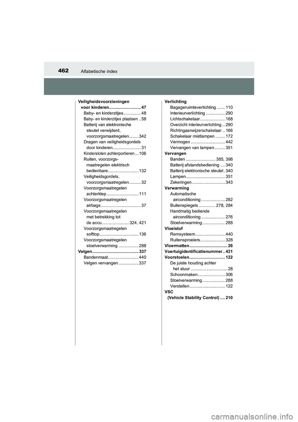 TOYOTA AYGO 2016 Instructieboekje (in Dutch) 462Alfabetische index
AYGO_EE_OM99L81E
Veiligheidsvoorzieningen voor kinderen........................... 47
Baby- en kinderzitjes............... 48
Baby- en kinderzitjes plaatsen.. 58
Batterij van ele TOYOTA AYGO 2016 Instructieboekje (in Dutch) 462Alfabetische index
AYGO_EE_OM99L81E
Veiligheidsvoorzieningen voor kinderen........................... 47
Baby- en kinderzitjes............... 48
Baby- en kinderzitjes plaatsen.. 58
Batterij van ele