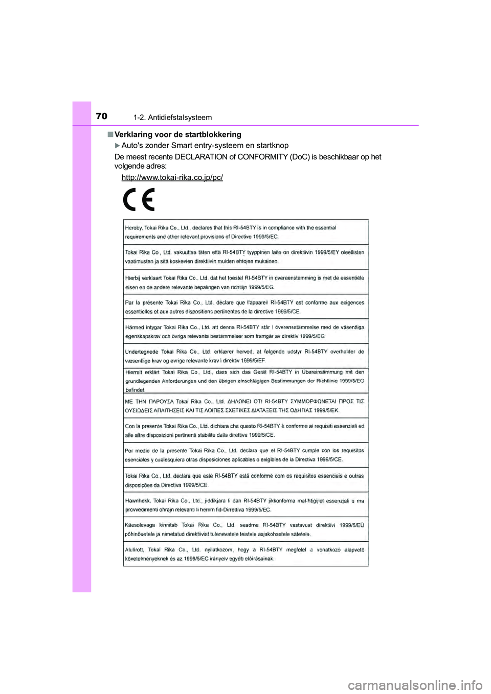 TOYOTA AYGO 2016 Instructieboekje (in Dutch) 701-2. Antidiefstalsysteem
AYGO_EE_OM99L81E■
Verklaring voor de startblokkering
Auto's zonder Smart entry-systeem en startknop
De meest recente DECLARATION of CONFORMITY (DoC) is beschikbaar TOYOTA AYGO 2016 Instructieboekje (in Dutch) 701-2. Antidiefstalsysteem
AYGO_EE_OM99L81E■
Verklaring voor de startblokkering
Auto's zonder Smart entry-systeem en startknop
De meest recente DECLARATION of CONFORMITY (DoC) is beschikbaar