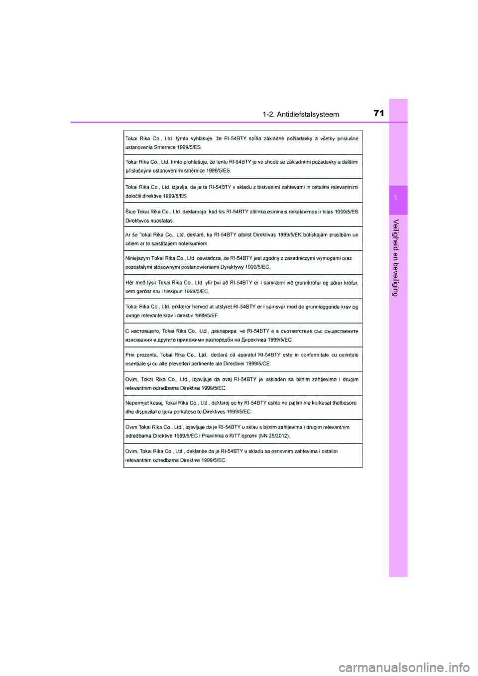 TOYOTA AYGO 2016  Instructieboekje (in Dutch) 711-2. Antidiefstalsysteem
1
Veiligheid en beveiliging
AYGO_EE_OM99L81E
AYGO_OM_OM99L81E.book  Page 71  Wednesday, September 28, 2016  4:22 PM 