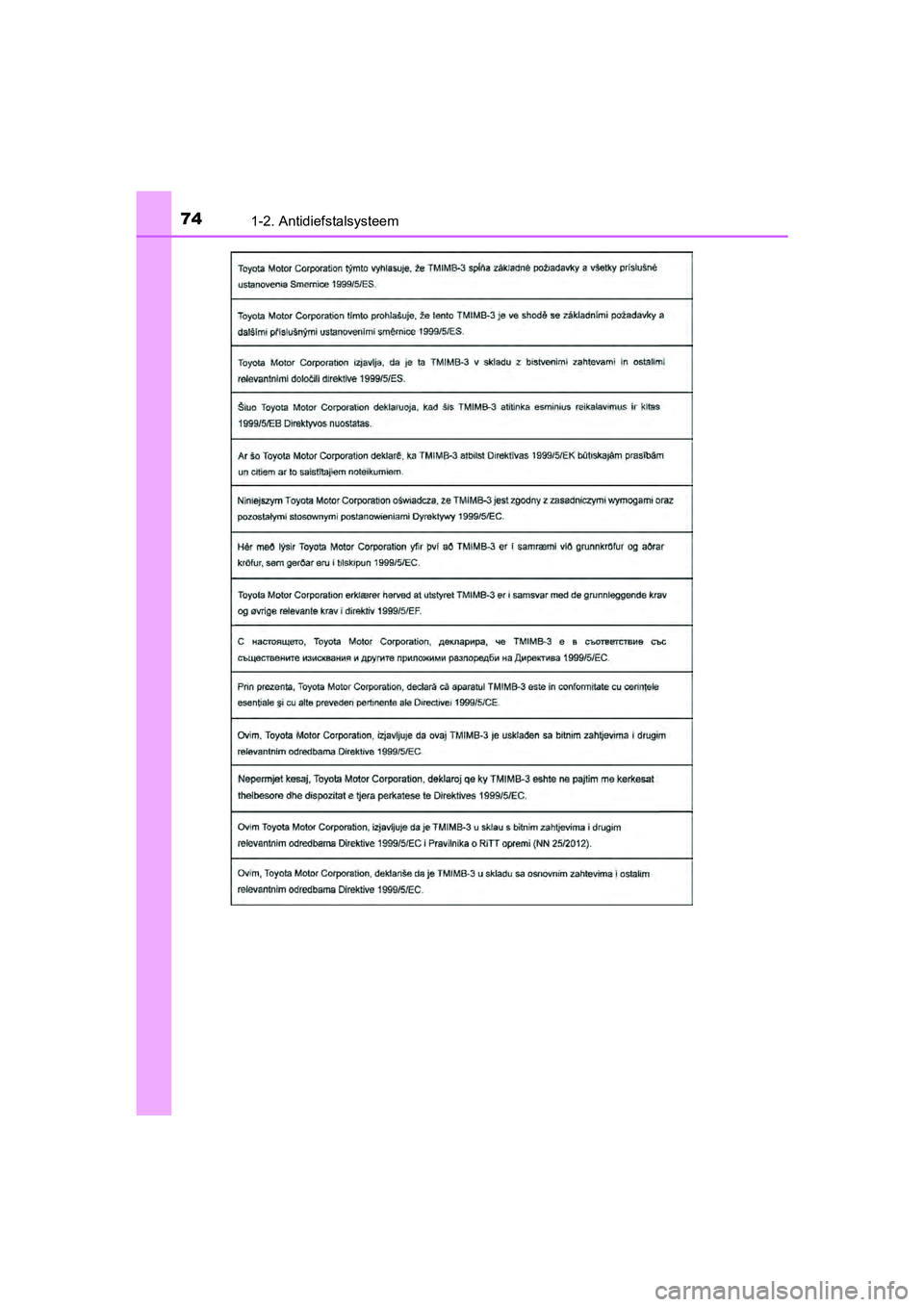 TOYOTA AYGO 2016  Instructieboekje (in Dutch) 741-2. Antidiefstalsysteem
AYGO_EE_OM99L81E
AYGO_OM_OM99L81E.book  Page 74  Wednesday, September 28, 2016  4:22 PM 