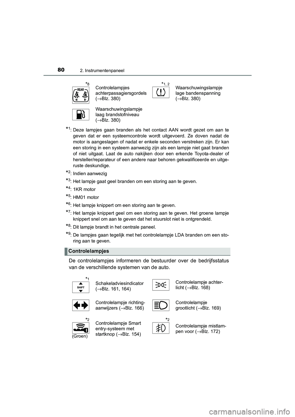 TOYOTA AYGO 2016 Instructieboekje (in Dutch) 802. Instrumentenpaneel
AYGO_EE_OM99L81E
*1: Deze lampjes gaan branden als het contact AAN wordt gezet om aan te
geven dat er een systeemcontrole wordt uitgevoerd. Ze doven nadat TOYOTA AYGO 2016 Instructieboekje (in Dutch) 802. Instrumentenpaneel
AYGO_EE_OM99L81E
*1: Deze lampjes gaan branden als het contact AAN wordt gezet om aan te
geven dat er een systeemcontrole wordt uitgevoerd. Ze doven nadat