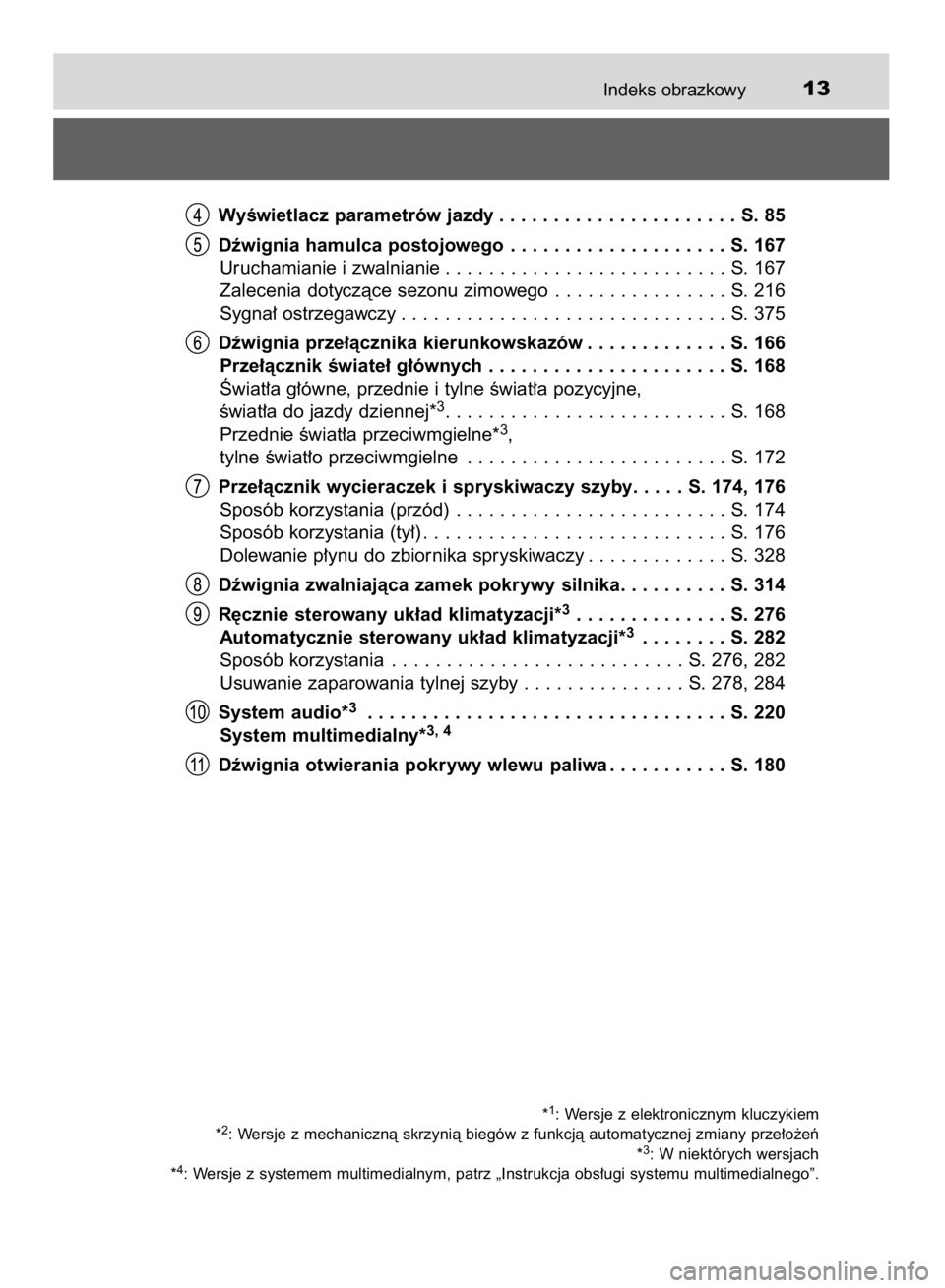 TOYOTA AYGO 2016  Instrukcja obsługi (in Polish) Indeks obrazkowy13
WyÊwietlacz parametrów jazdy . . . . . . . . . . . . . . . . . . . . . . S. 85
Dêwignia hamulca postojowego . . . . . . . . . . . . . . . . . . . . S. 167
Uruchamianie i zwalnian TOYOTA AYGO 2016  Instrukcja obsługi (in Polish) Indeks obrazkowy13
WyÊwietlacz parametrów jazdy . . . . . . . . . . . . . . . . . . . . . . S. 85
Dêwignia hamulca postojowego . . . . . . . . . . . . . . . . . . . . S. 167
Uruchamianie i zwalnian
