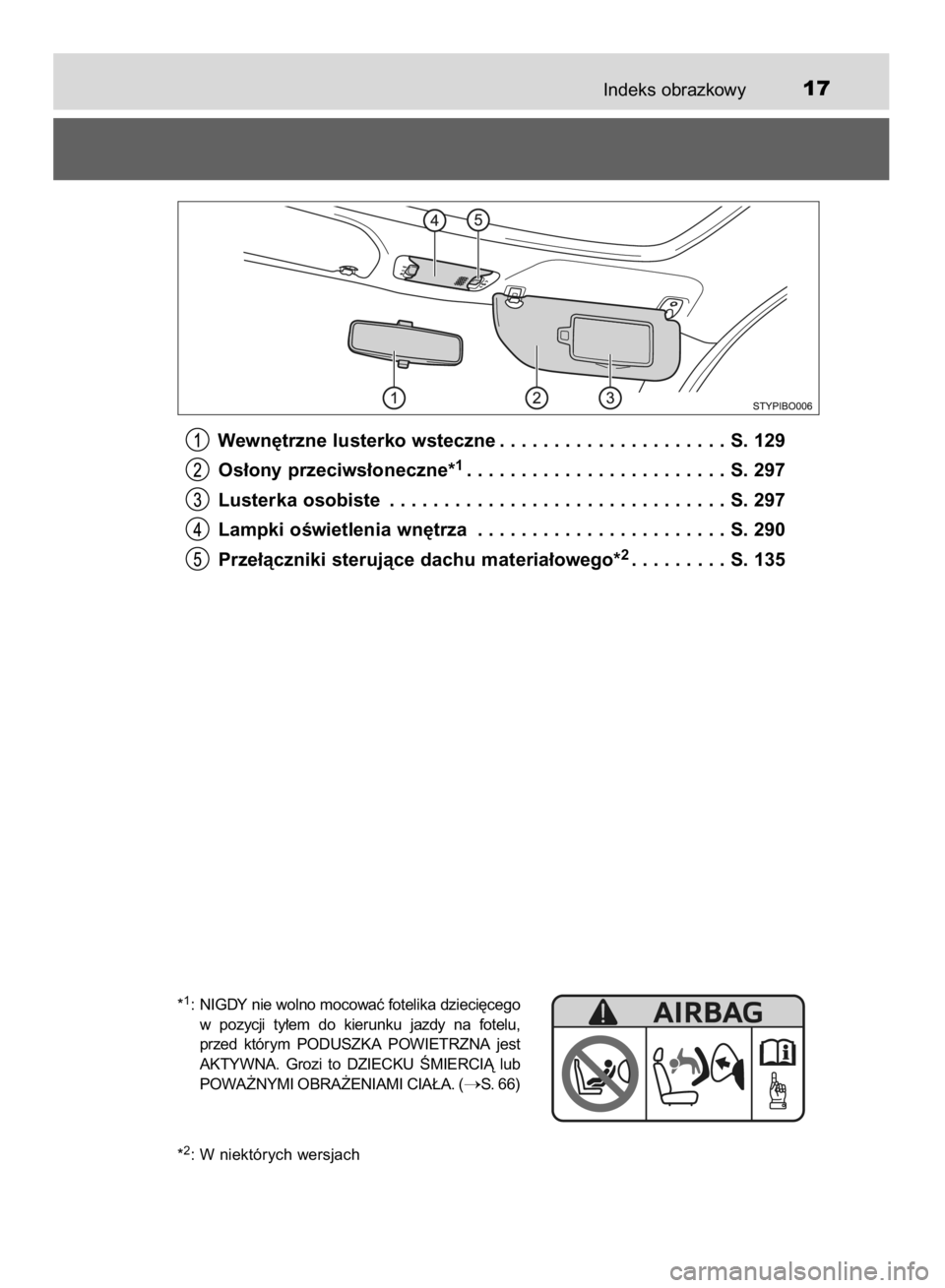 TOYOTA AYGO 2016  Instrukcja obsługi (in Polish) Indeks obrazkowy17
Wewn´trzne lusterko wsteczne . . . . . . . . . . . . . . . . . . . . . S. 129
Os∏ony przeciws∏oneczne*
1. . . . . . . . . . . . . . . . . . . . . . . . S. 297
Lusterka osobiste TOYOTA AYGO 2016  Instrukcja obsługi (in Polish) Indeks obrazkowy17
Wewn´trzne lusterko wsteczne . . . . . . . . . . . . . . . . . . . . . S. 129
Os∏ony przeciws∏oneczne*
1. . . . . . . . . . . . . . . . . . . . . . . . S. 297
Lusterka osobiste