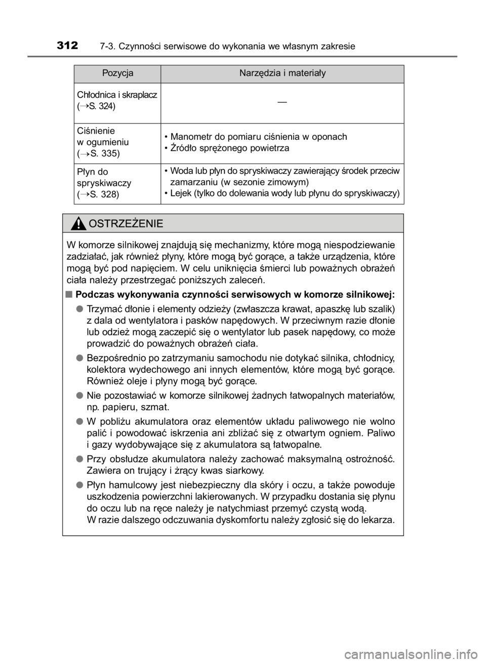 TOYOTA AYGO 2016  Instrukcja obsługi (in Polish) 3127-3. CzynnoÊci serwisowe do wykonania we w∏asnym zakresie
W komorze silnikowej znajdujà si´ mechanizmy, które mogà niespodziewanie
zadzia∏aç, jak równie˝ p∏yny, które mogà byç gor