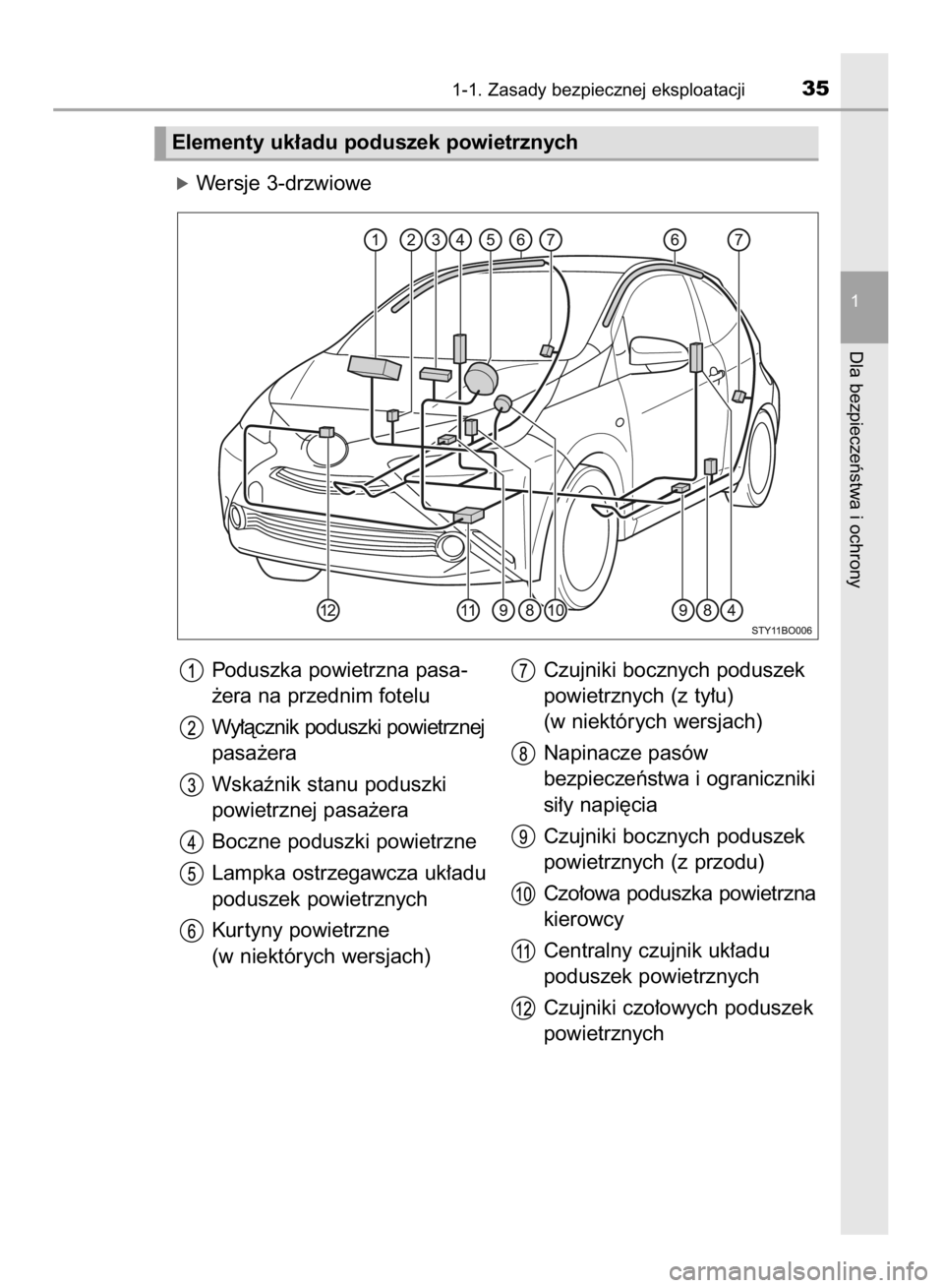 TOYOTA AYGO 2016  Instrukcja obsługi (in Polish) óWersje 3-drzwiowe
1-1. Zasady bezpiecznej eksploatacji35
1
Dla bezpieczeƒstwa i ochrony
Elementy uk∏adu poduszek powietrznych
Poduszka powietrzna pasa-
˝era na przednim fotelu
Wy∏àcznik podus