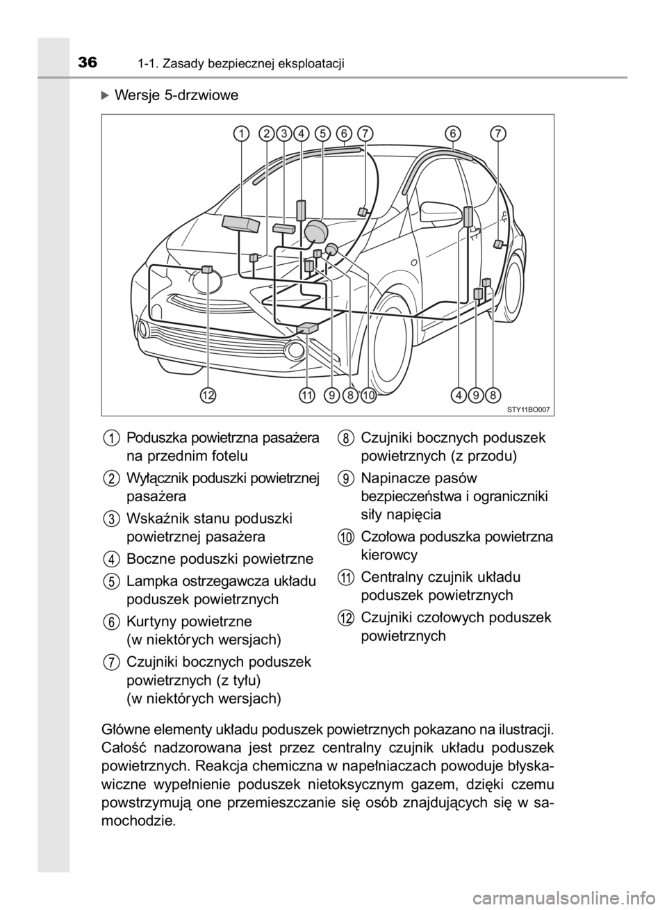 TOYOTA AYGO 2016  Instrukcja obsługi (in Polish) óWersje 5-drzwiowe
G∏ówne elementy uk∏adu poduszek powietrznych pokazano na ilustracji.
Ca∏oÊç  nadzorowana  jest  przez  centralny  czujnik  uk∏adu  poduszek
powietrznych. Reakcja chemicz