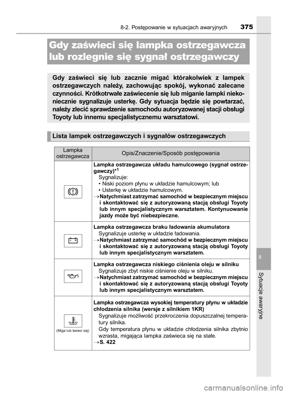 TOYOTA AYGO 2016  Instrukcja obsługi (in Polish) 8-2. Post´powanie w sytuacjach awaryjnych375
8
Sytuacje awaryjne
Gdy zaÊwieci si´ lampka ostrzegawcza
lub rozlegnie si´ sygna∏ ostrzegawczy
Gdy  zaÊwieci  si´  lub  zacznie  migaç  którakolw