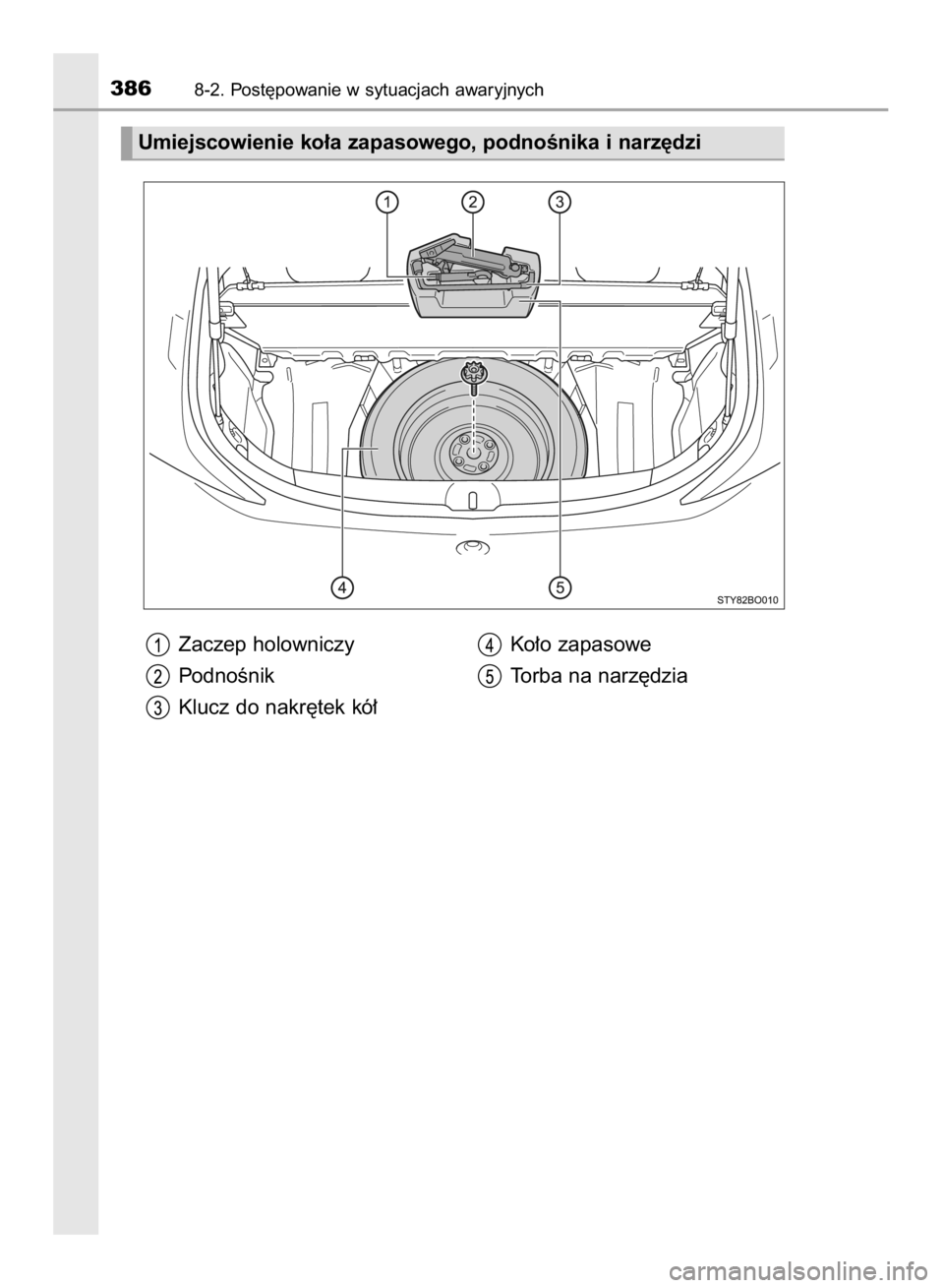 TOYOTA AYGO 2016  Instrukcja obsługi (in Polish) Zaczep holowniczy
PodnoÊnik
Klucz do nakr´tek kó∏Ko∏o zapasowe
Torba na narz´dzia
3868-2. Post´powanie w sytuacjach awaryjnych
Umiejscowienie ko∏a zapasowego, podnoÊnika i narz´dzi
20 IO 