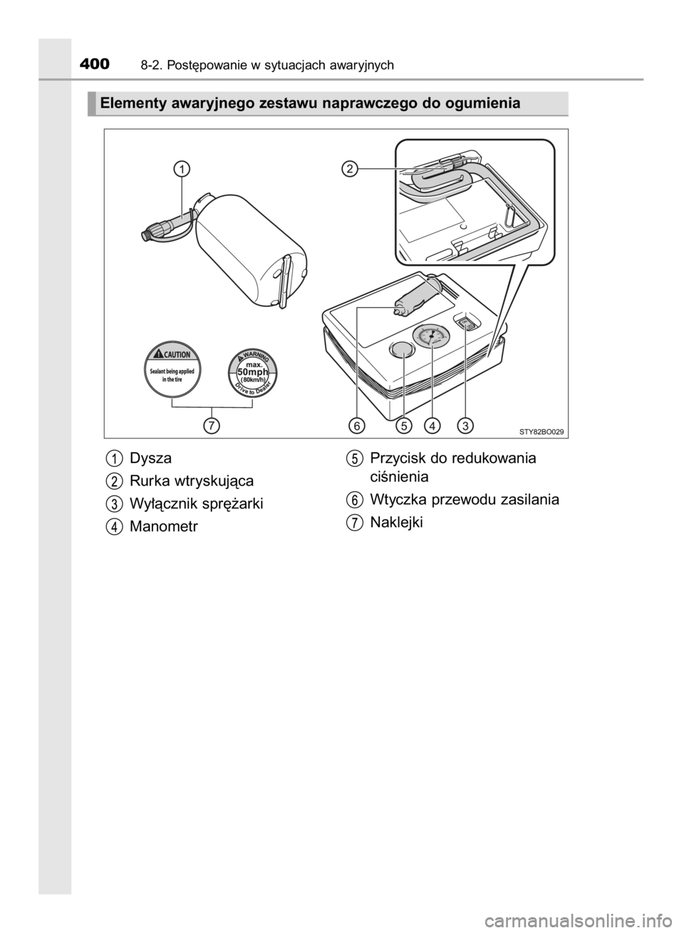 TOYOTA AYGO 2016  Instrukcja obsługi (in Polish) 4008-2. Post´powanie w sytuacjach awaryjnych
Elementy awaryjnego zestawu naprawczego do ogumienia
Dysza
Rurka wtryskujàca
Wy∏àcznik spr´˝arki
ManometrPrzycisk do redukowania
ciÊnienia
Wtyczka 