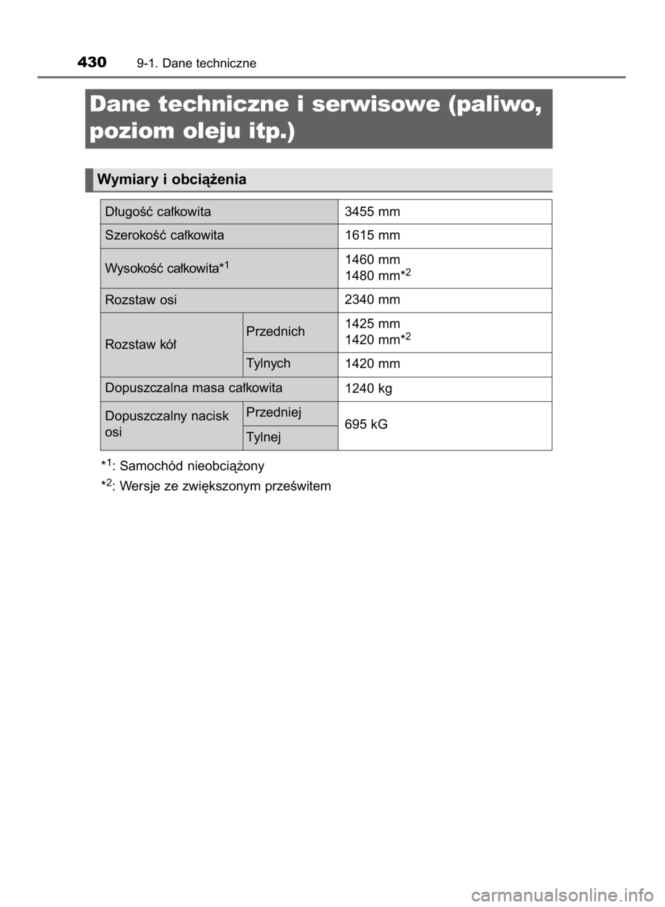 TOYOTA AYGO 2016  Instrukcja obsługi (in Polish) *1: Samochód nieobcià˝ony
*
2: Wersje ze zwi´kszonym przeÊwitem
4309-1. Dane techniczne
Dane techniczne i serwisowe (paliwo,
poziom oleju itp.)
Wymiary i obcià˝enia
D∏ugoÊç ca∏kowita
3455