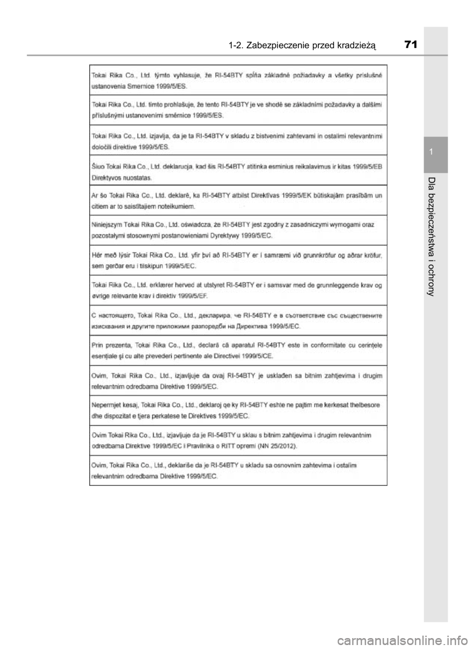 TOYOTA AYGO 2016  Instrukcja obsługi (in Polish) 1-2. Zabezpieczenie przed kradzie˝à71
1
Dla bezpieczeƒstwa i ochrony
20 IO AYGO OM99L81E  5/22/15  12:24 PM  Page 71    (Black plate) 
