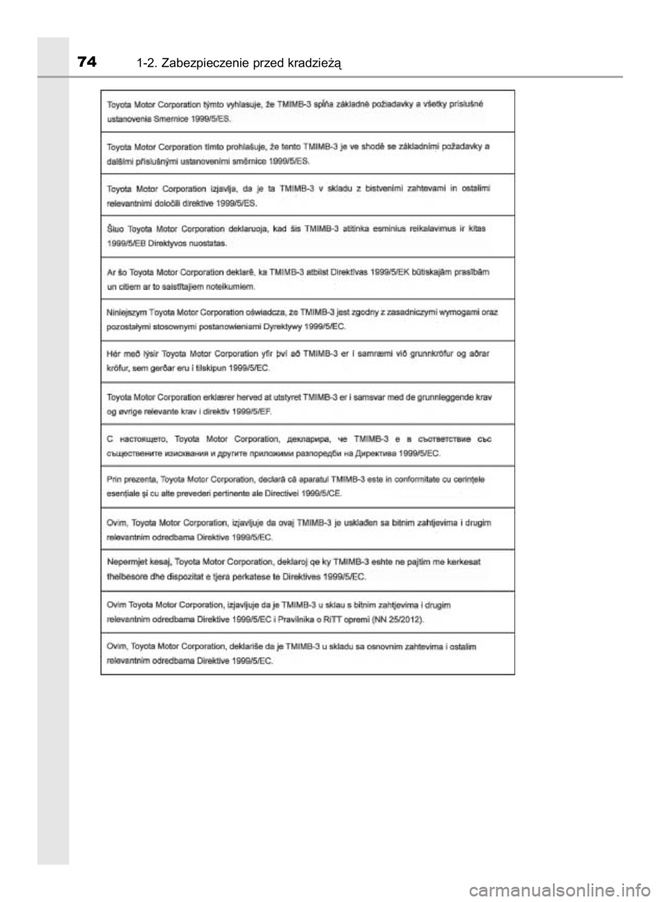 TOYOTA AYGO 2016  Instrukcja obsługi (in Polish) 741-2. Zabezpieczenie przed kradzie˝à
20 IO AYGO OM99L81E  5/22/15  12:24 PM  Page 74    (Black plate) 