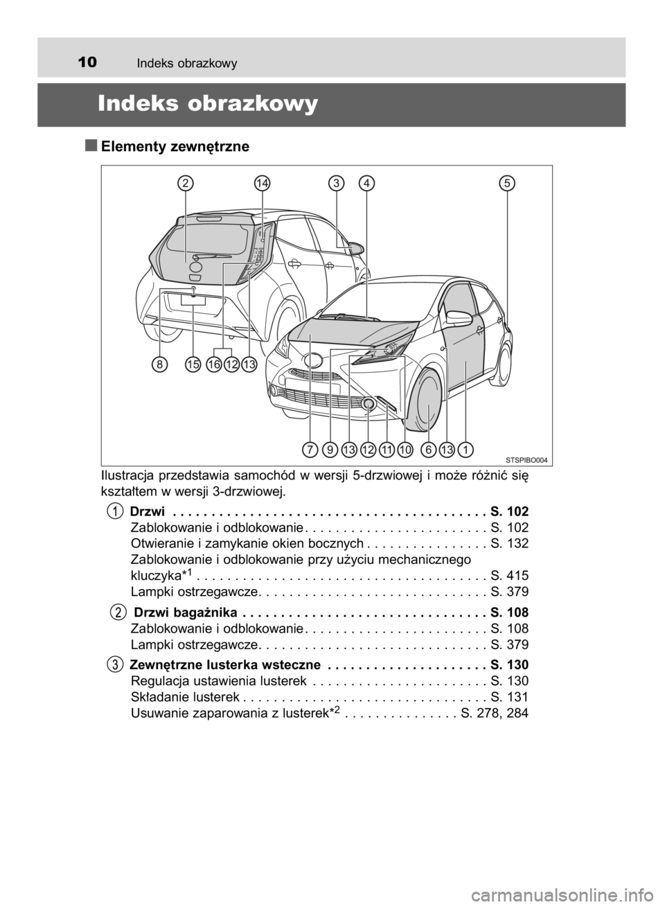 TOYOTA AYGO 2016  Instrukcja obsługi (in Polish) Indeks obrazkowy10
Indeks obrazkowy
Elementy zewn´trzne
Ilustracja  przedstawia  samochód  w wersji  5-drzwiowej  i mo˝e  ró˝niç  si´
kszta∏tem w wersji 3-drzwiowej.
Drzwi . . . . . . . . . .