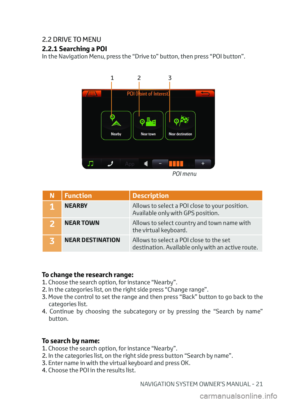 TOYOTA AYGO 2020 Owners Manual (in English) NAVIGATION SYSTEM OWNER’S MANUAL - 21
2.2 DRIVE TO MENU
2.2.1 Searching a POI
In the Navigation Menu, press the “Drive to” button, then press “POI button”.
123
NFunction Description
1NEARBY TOYOTA AYGO 2020 Owners Manual (in English) NAVIGATION SYSTEM OWNER’S MANUAL - 21
2.2 DRIVE TO MENU
2.2.1 Searching a POI
In the Navigation Menu, press the “Drive to” button, then press “POI button”.
123
NFunction Description
1NEARBY