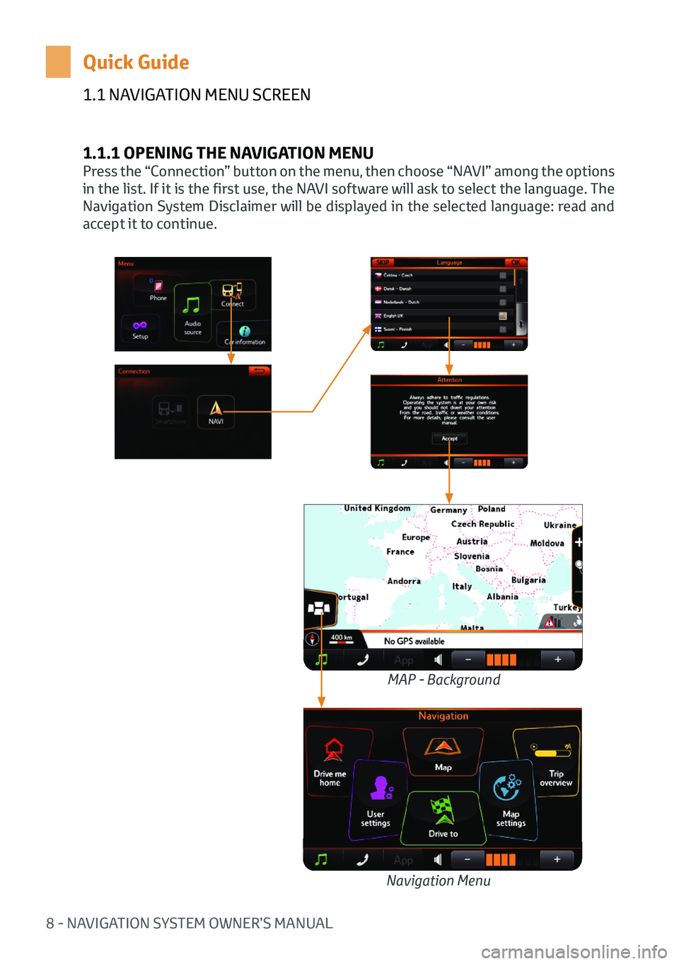 TOYOTA AYGO 2020  Owners Manual (in English) 8 - NAVIGATION SYSTEM OWNER’S MANUAL
1.1 NAVIGATION MENU SCREEN
1.1.1 OPENING THE NAVIGATION MENU
Press the “Connection” button on the menu, then choose “NAVI” among the options 
in the list