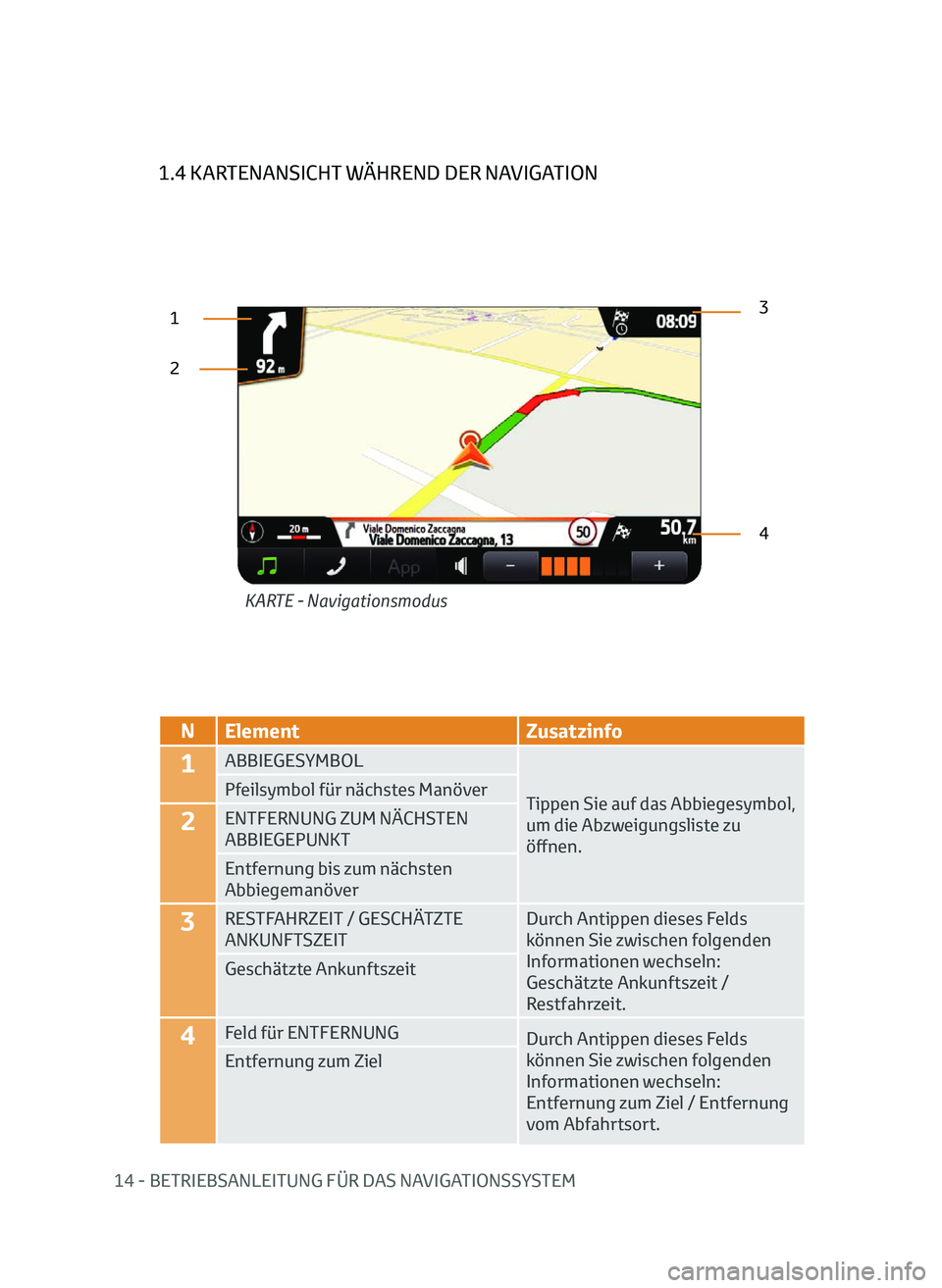 TOYOTA AYGO 2020  Betriebsanleitungen (in German) 14 - BETRIEBSANLEITUNG FÜR DAS NAVIGATIONSSYSTEM
1.4 KARTENANSICHT WÄHREND DER NAVIGATION
23
4
KARTE - Navigationsmodus
1
N Element
Zusatzinfo
1ABBIEGESYMBOL
Tippen Sie auf das Abbiegesymbol, 
um di