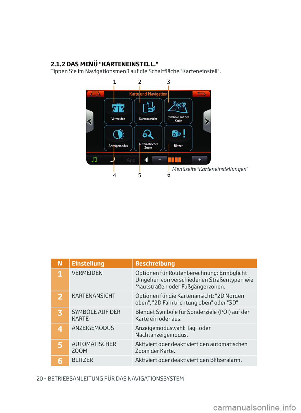 TOYOTA AYGO 2020 Betriebsanleitungen (in German) 20 - BETRIEBSANLEITUNG FÜR DAS NAVIGATIONSSYSTEM
2.1.2 DAS MENÜ "KARTENEINSTELL."
Tippen Sie im Navigationsmenü auf die Schaltfläche "Karteneinstell".
12 3
4 5
N Einstellung Beschr TOYOTA AYGO 2020 Betriebsanleitungen (in German) 20 - BETRIEBSANLEITUNG FÜR DAS NAVIGATIONSSYSTEM
2.1.2 DAS MENÜ "KARTENEINSTELL."
Tippen Sie im Navigationsmenü auf die Schaltfläche "Karteneinstell".
12 3
4 5
N Einstellung Beschr