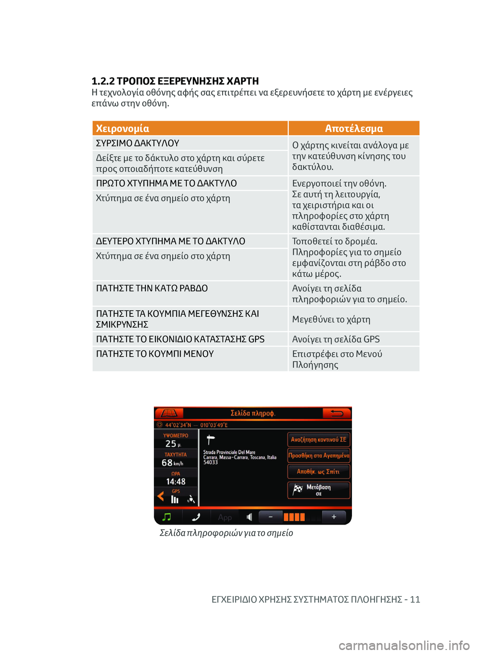 TOYOTA AYGO 2020 ΟΔΗΓΌΣ ΧΡΉΣΗΣ (in Greek) ΕΓΧΕΙΡΙΔΙΟ ΧΡΗΣΗΣ ΣΥΣΤΗΜΑΤΟΣ ΠΛΟΗΓΗΣΗΣ - 11
1.2.2 ΤΡΟΠΟΣ ΕΞΕΡΕΥΝΗΣΗΣ ΧΑΡΤΗ
Η τεχνολογία οθόνης αφής σας επιτρέπ TOYOTA AYGO 2020 ΟΔΗΓΌΣ ΧΡΉΣΗΣ (in Greek) ΕΓΧΕΙΡΙΔΙΟ ΧΡΗΣΗΣ ΣΥΣΤΗΜΑΤΟΣ ΠΛΟΗΓΗΣΗΣ - 11
1.2.2 ΤΡΟΠΟΣ ΕΞΕΡΕΥΝΗΣΗΣ ΧΑΡΤΗ
Η τεχνολογία οθόνης αφής σας επιτρέπ